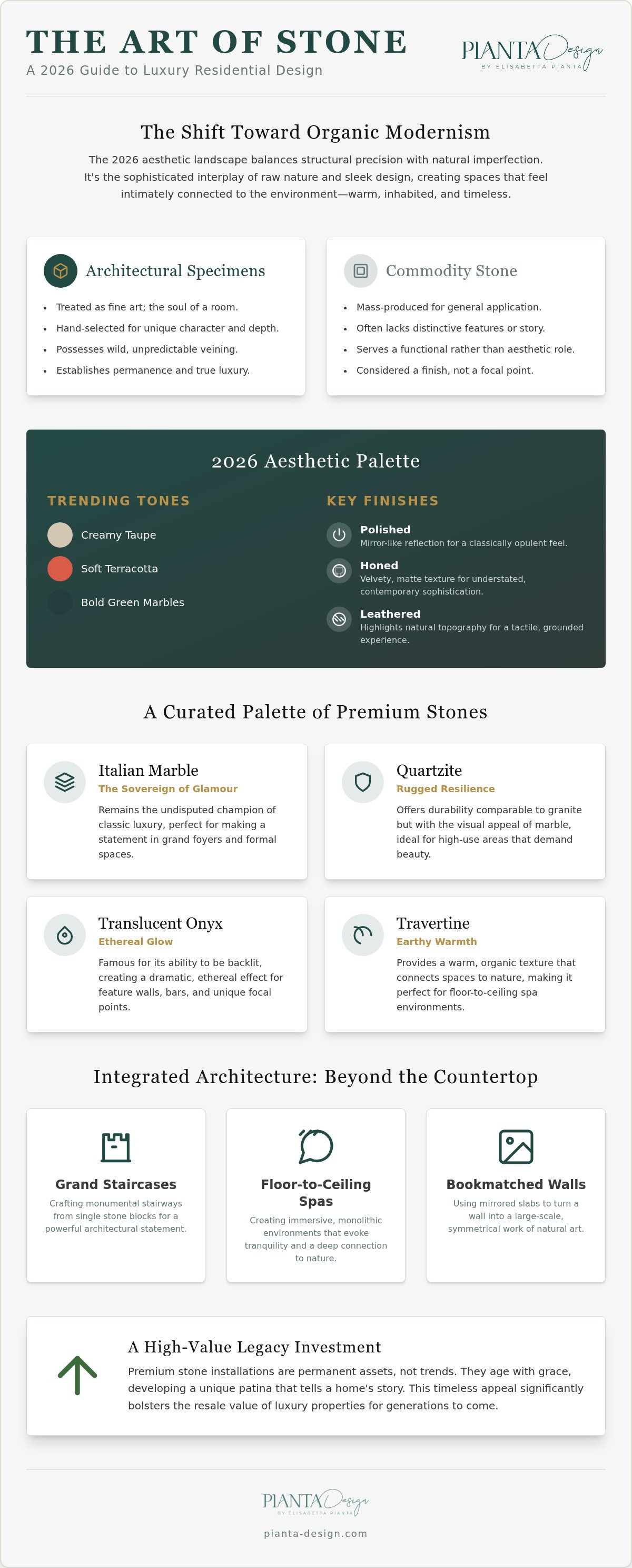Designing with natural stone in luxury homes