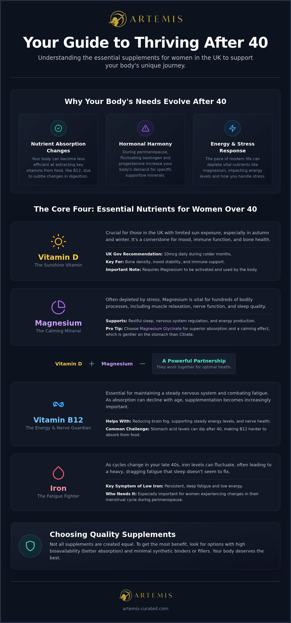 Essential supplements for women over 40 UK