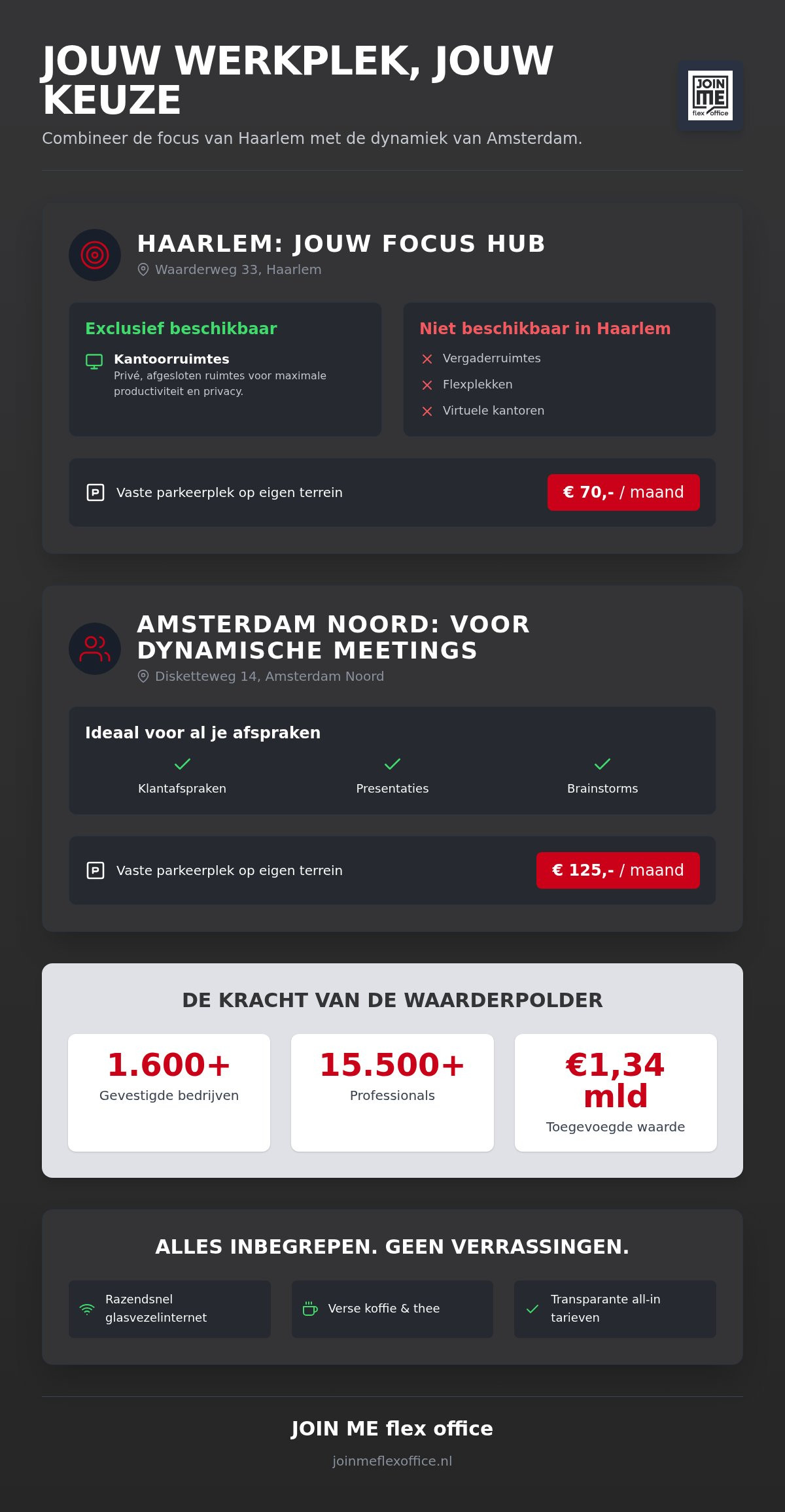 Vaste werkplek haarlem