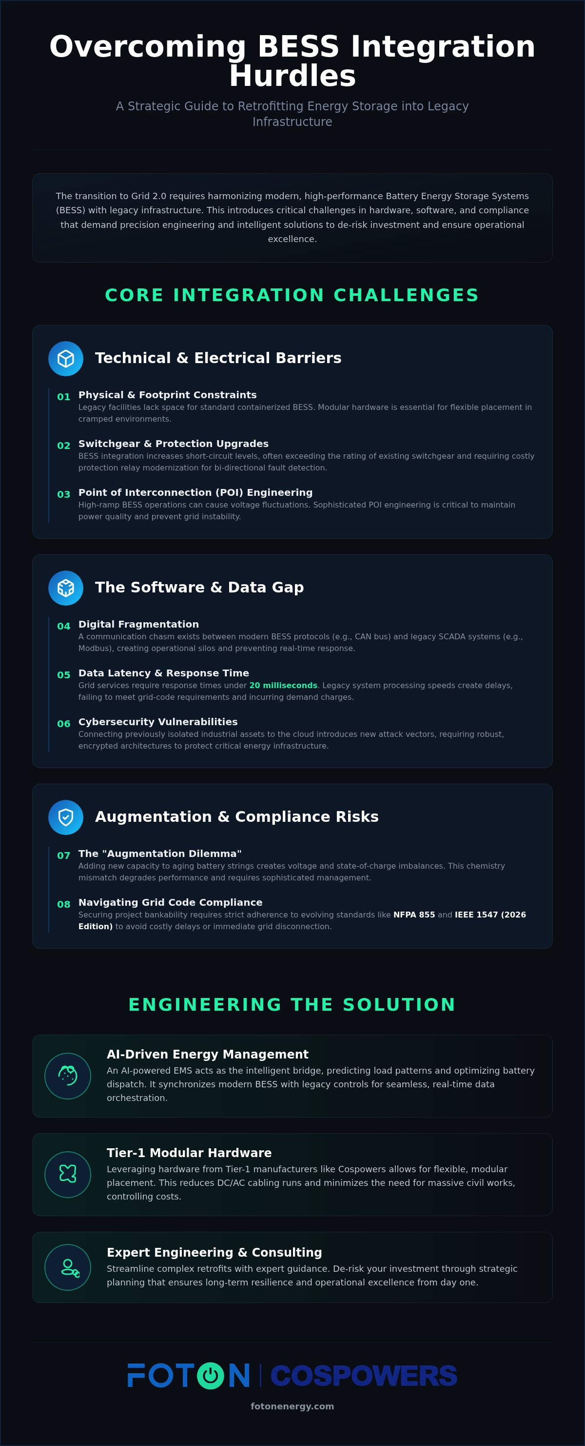 Challenges of integrating BESS with existing infrastructure
