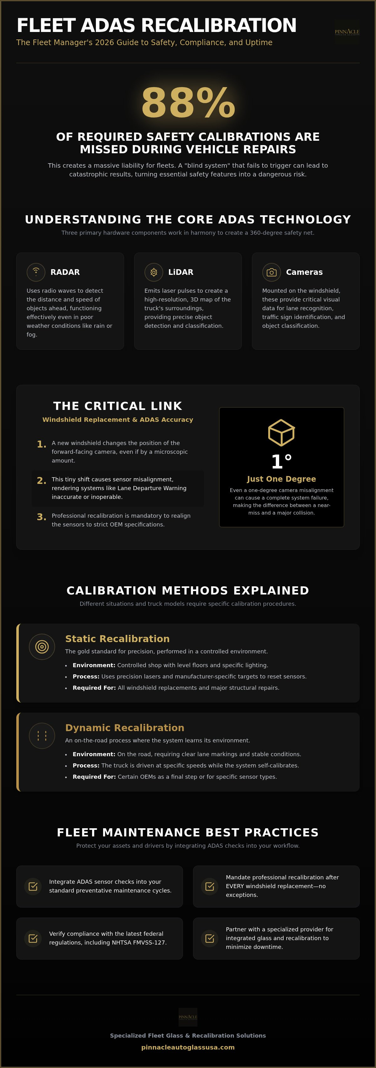 Commercial truck ADAS recalibration