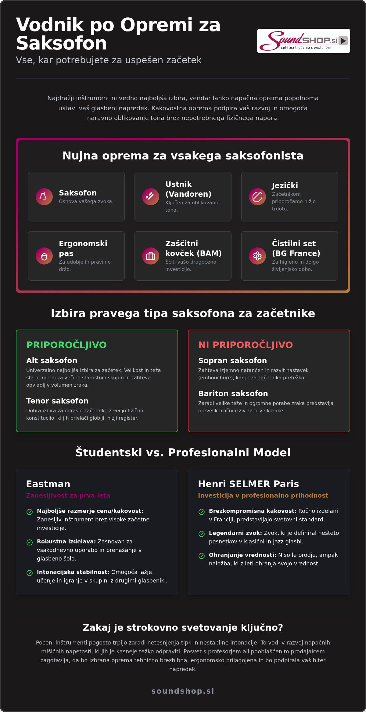 Oprema za učenje saksofona