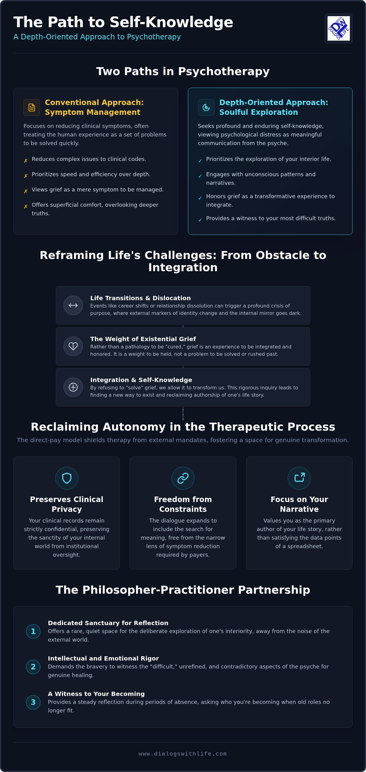 Individual psychotherapy