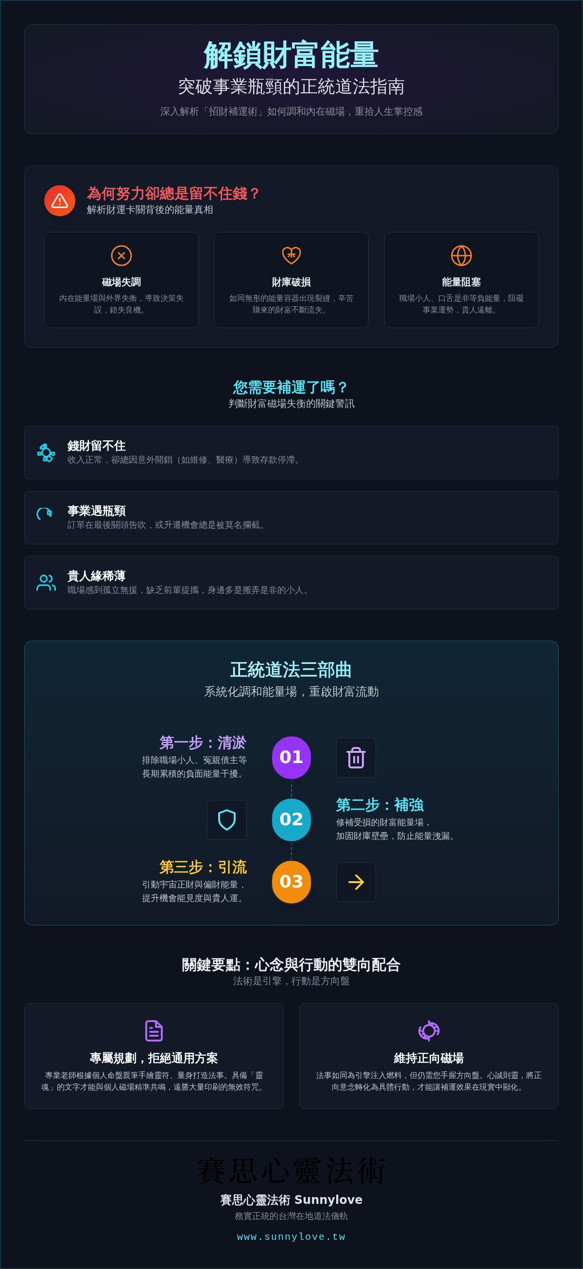 招財補運術
