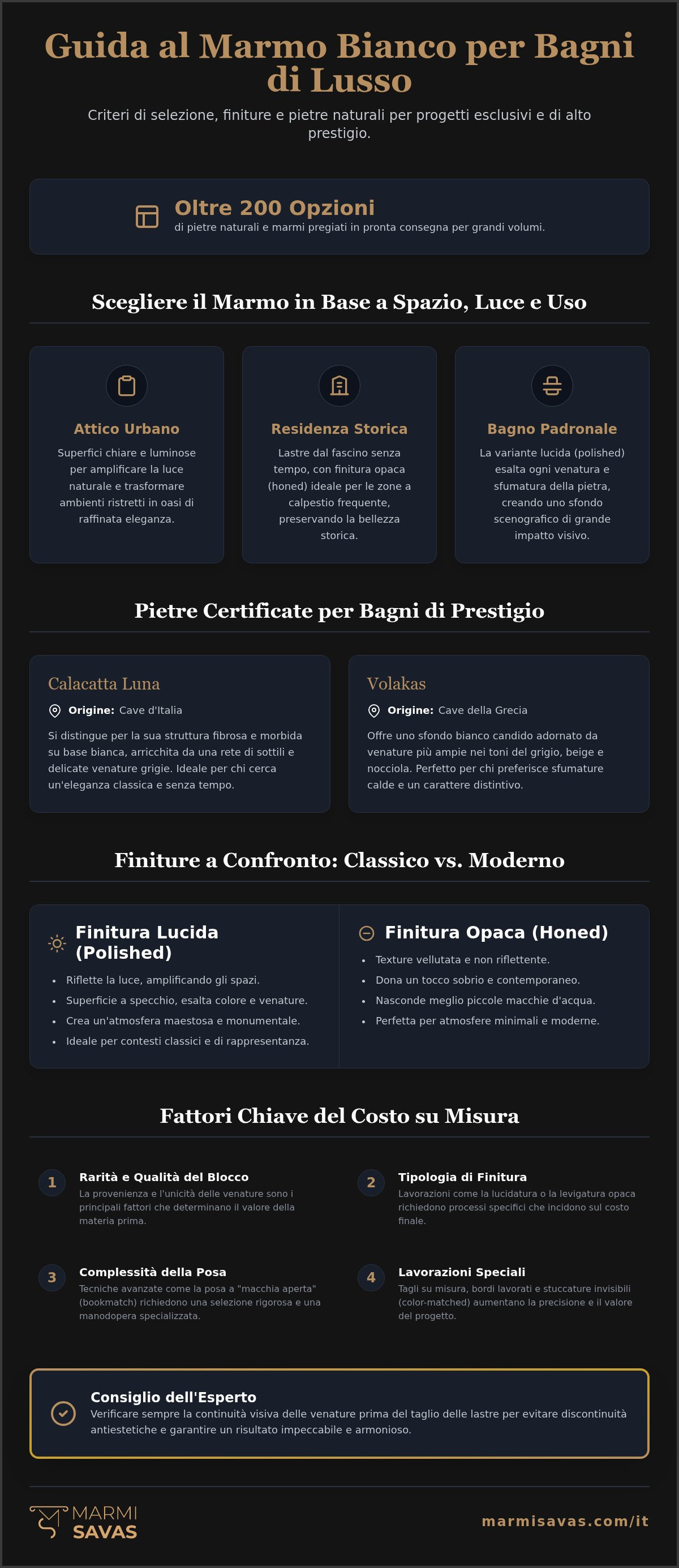Marmo bianco per bagni di lusso