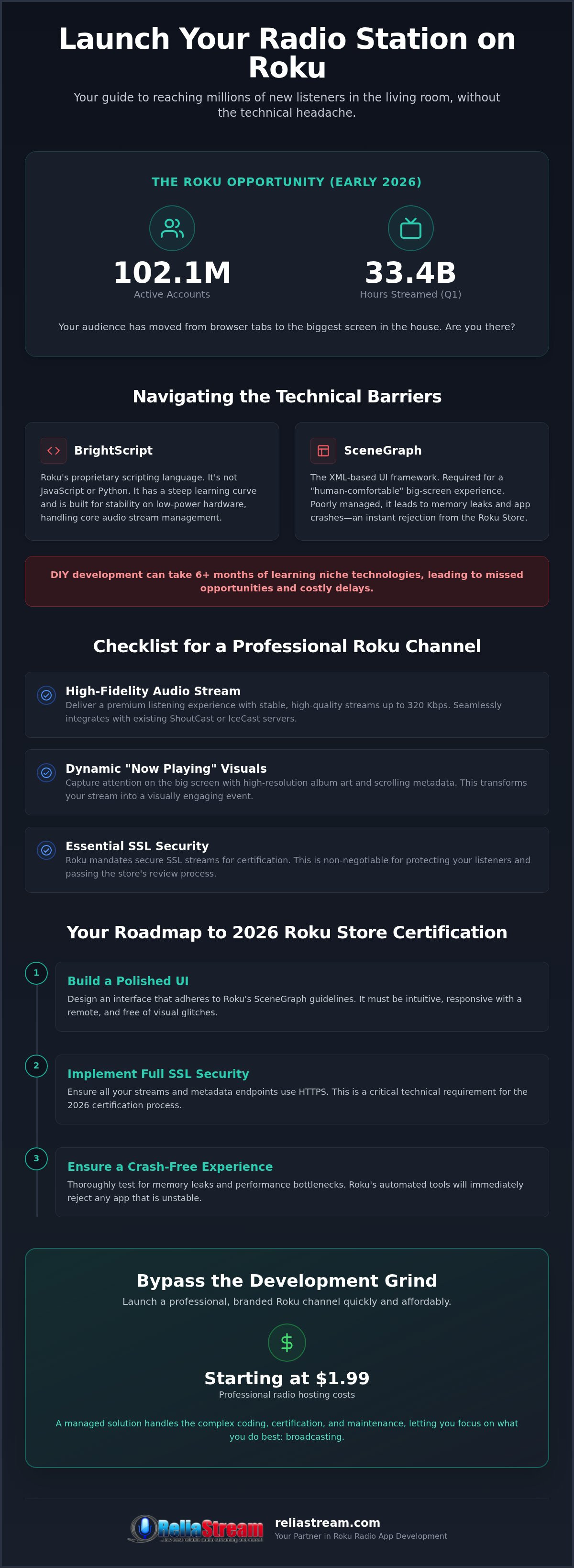 Roku radio app development