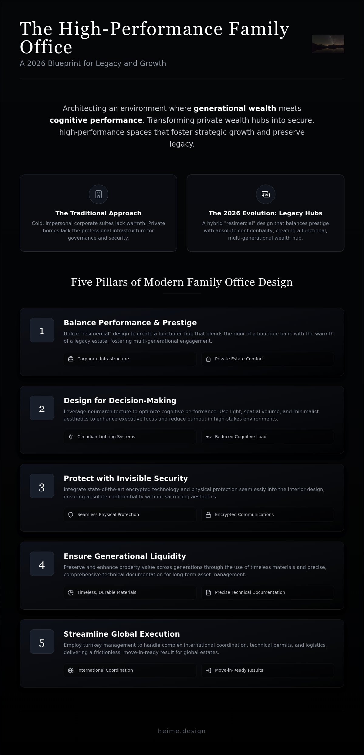 Interior design for family offices