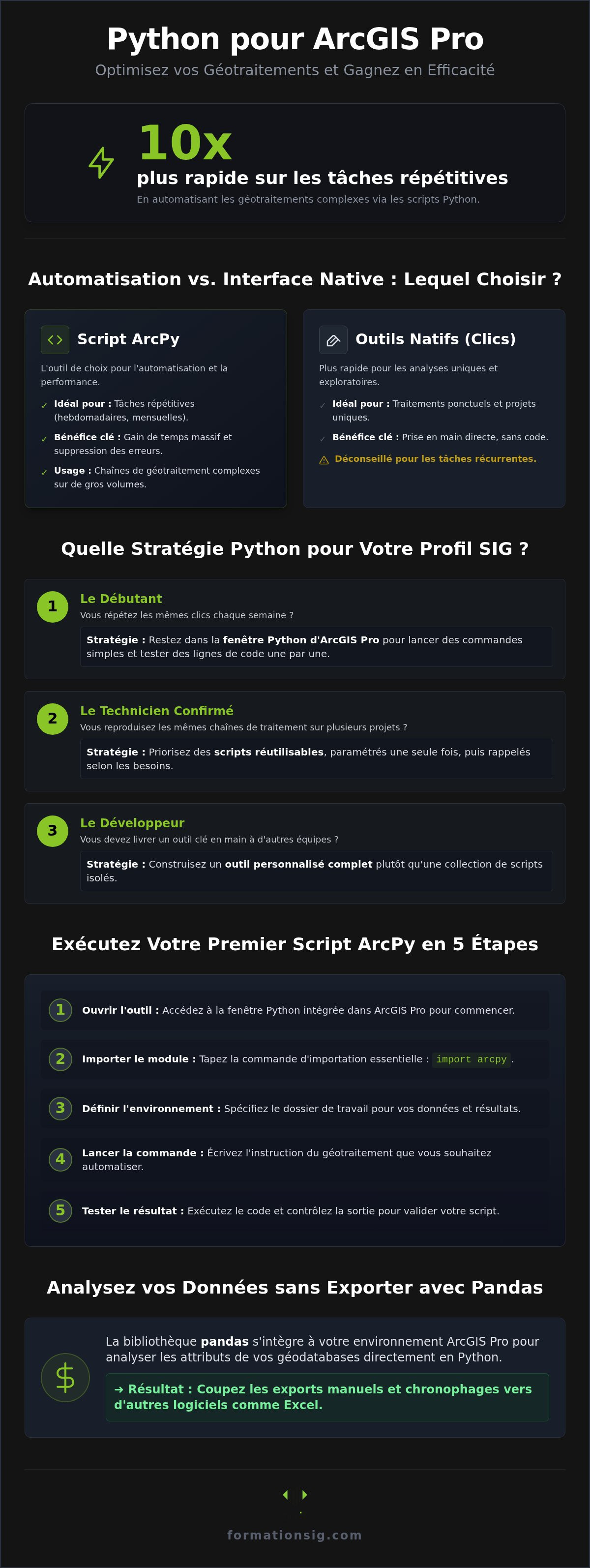 Avantages de python pour arcgis pro