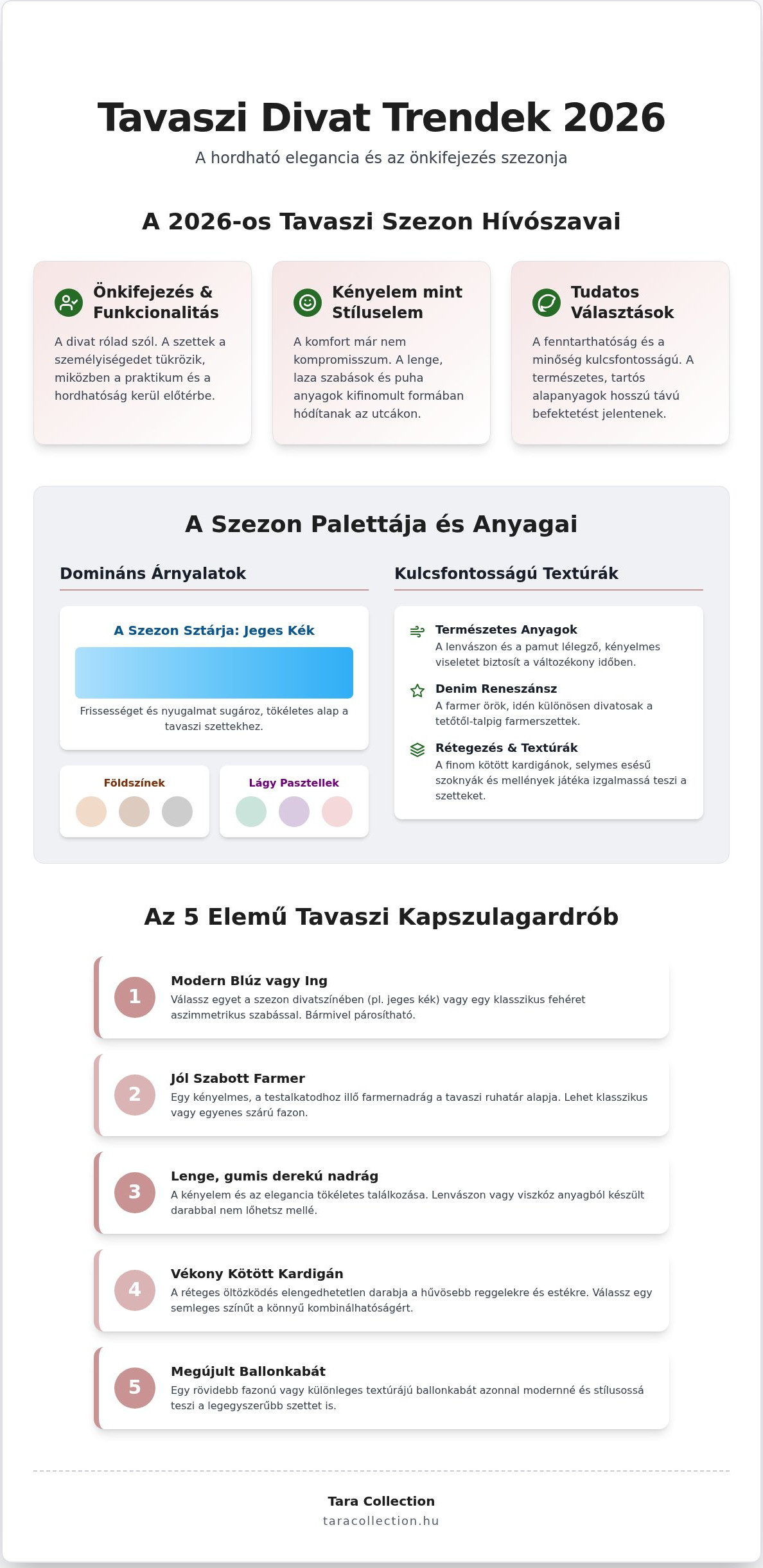 Tavaszi divat trendek