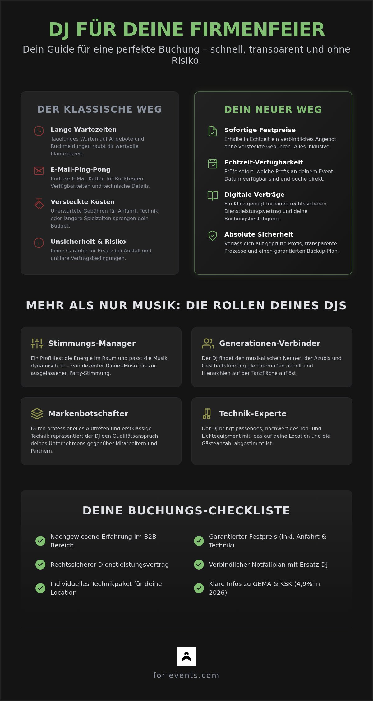 DJ für Firmenfeier buchen