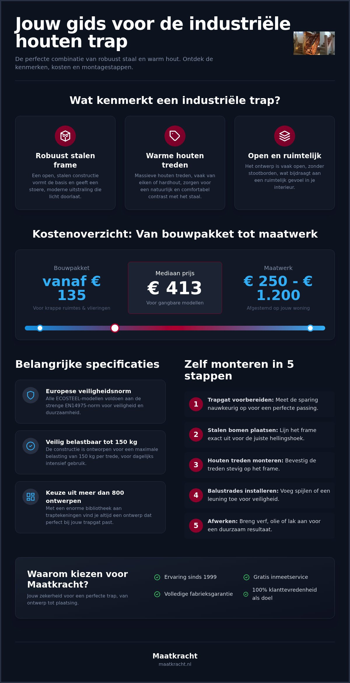 Industriële houten trap