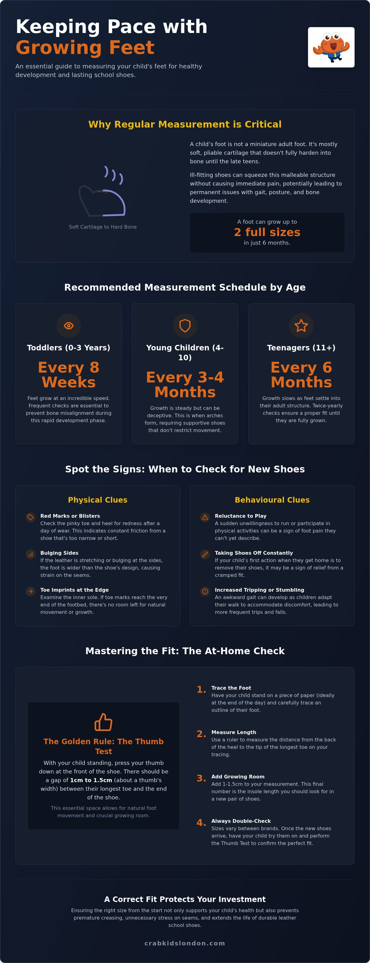 How often to measure kids feet for shoes