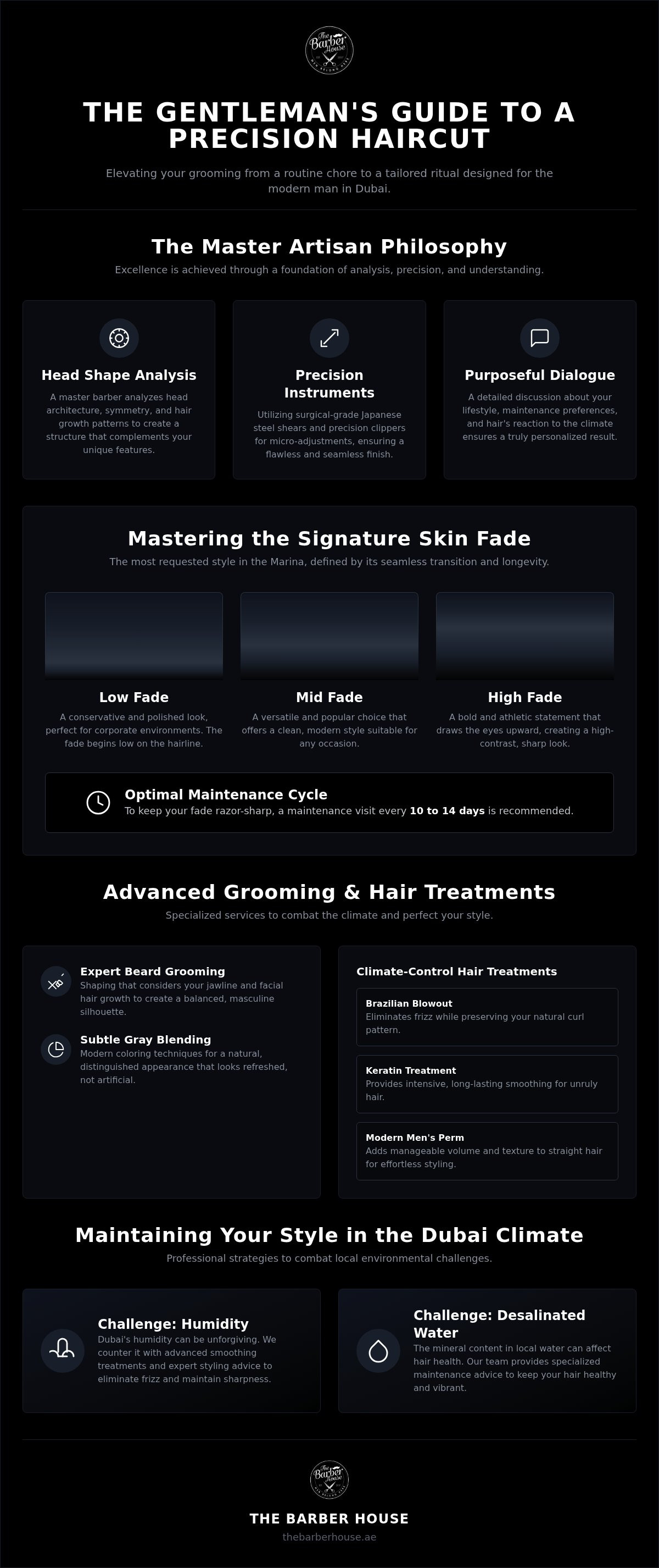 Best mens haircut Dubai Marina