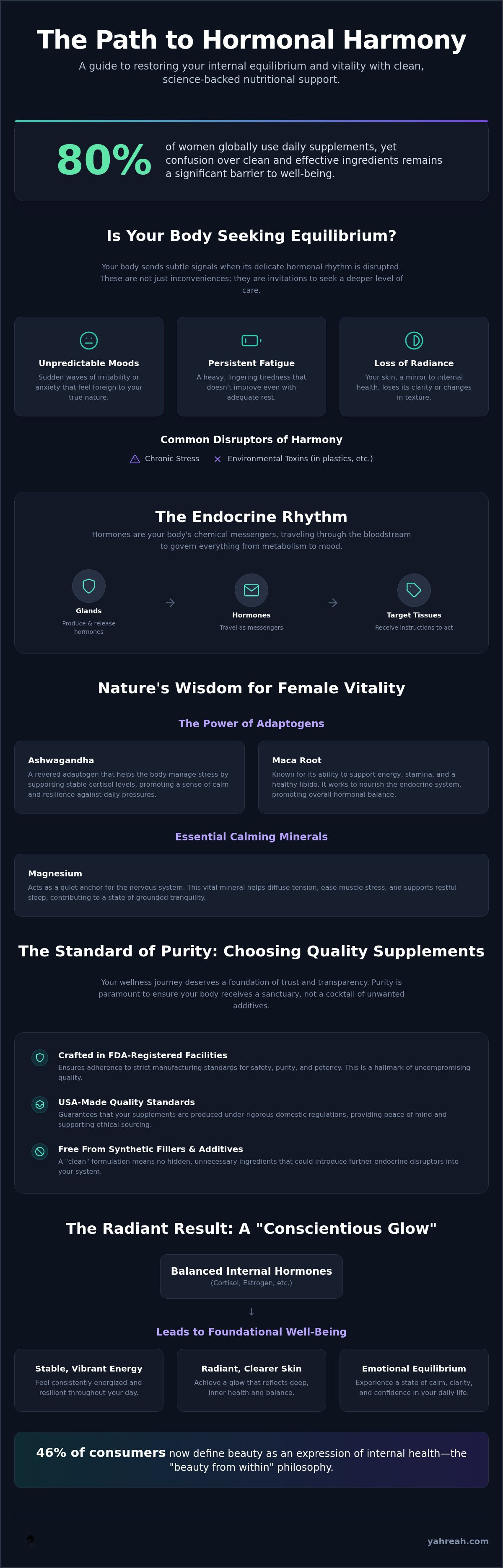Supplements for hormonal balance in women