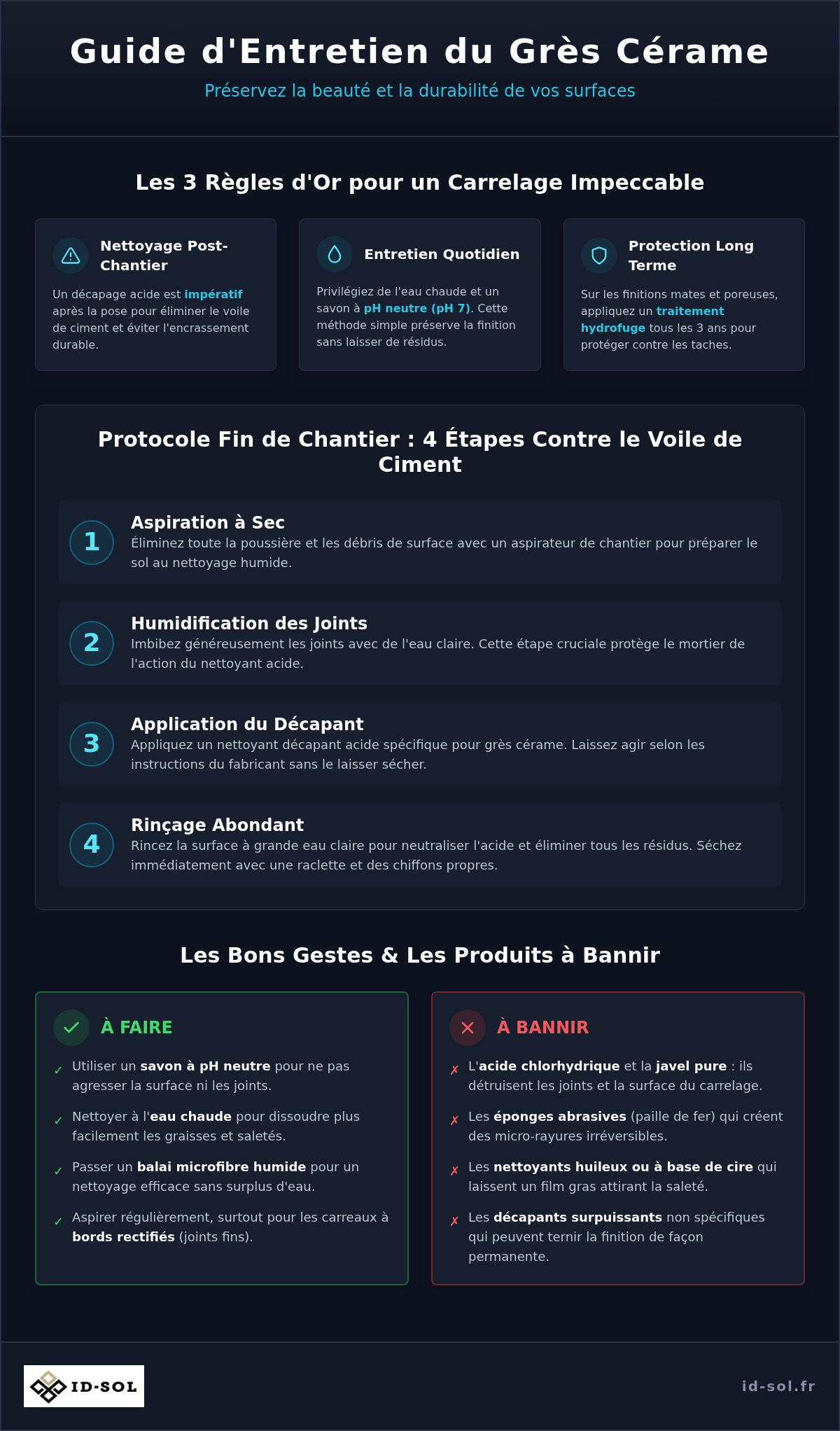 Entretien carrelage grès cérame