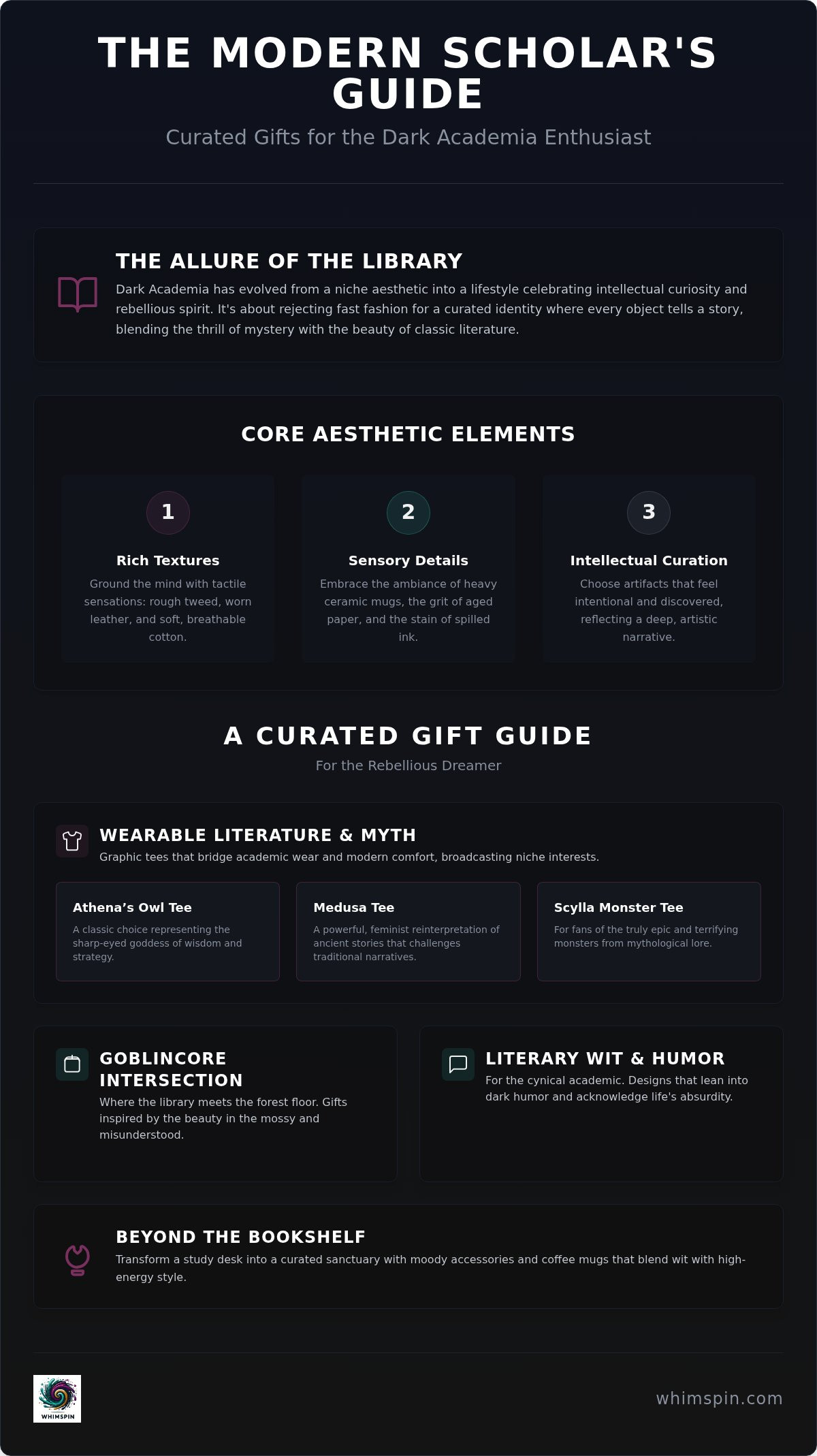 Dark academia gifts
