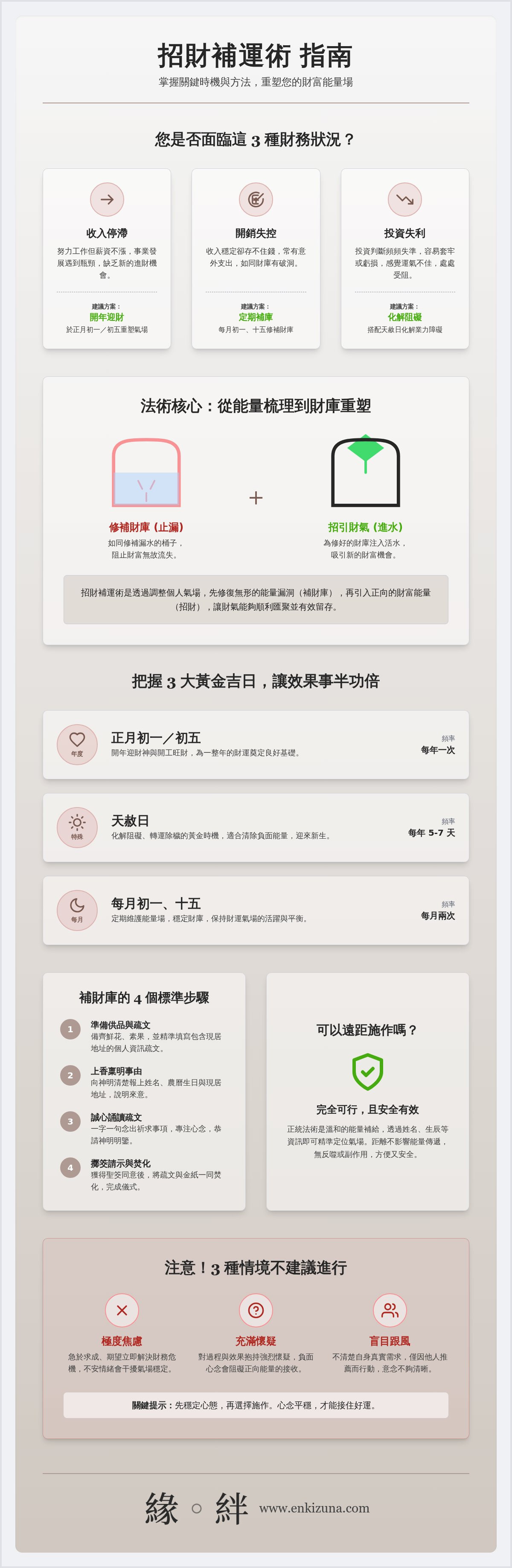 招財補運術時機