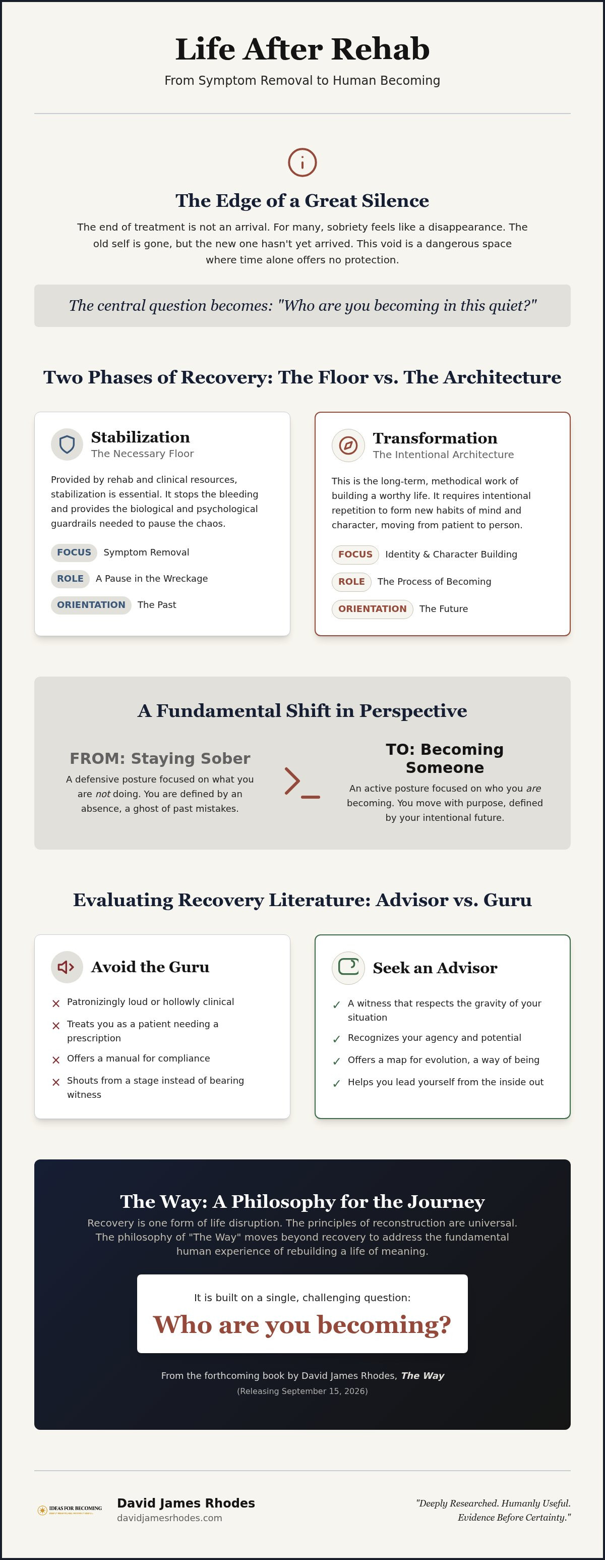Life after rehab book