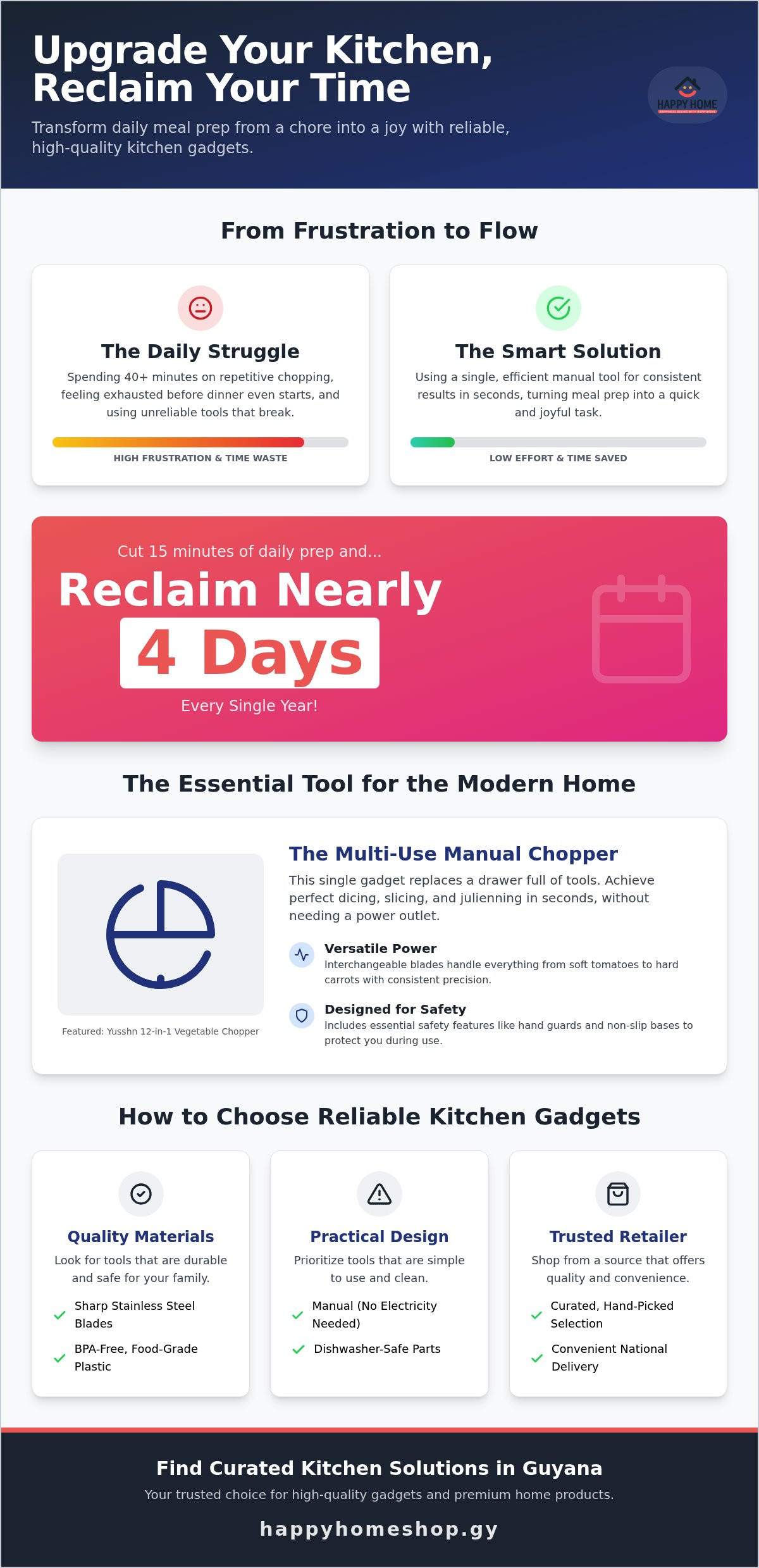 Buy kitchen gadgets Guyana