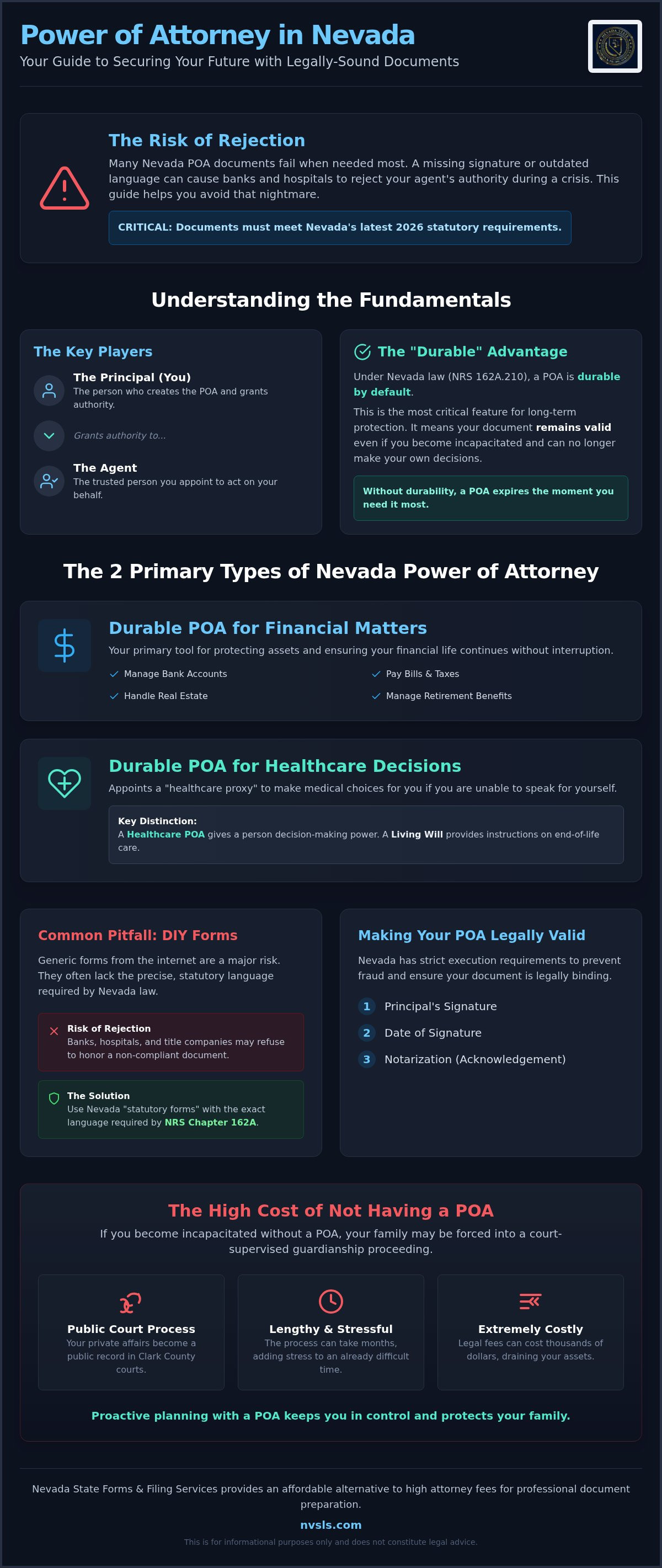 Power of attorney Nevada