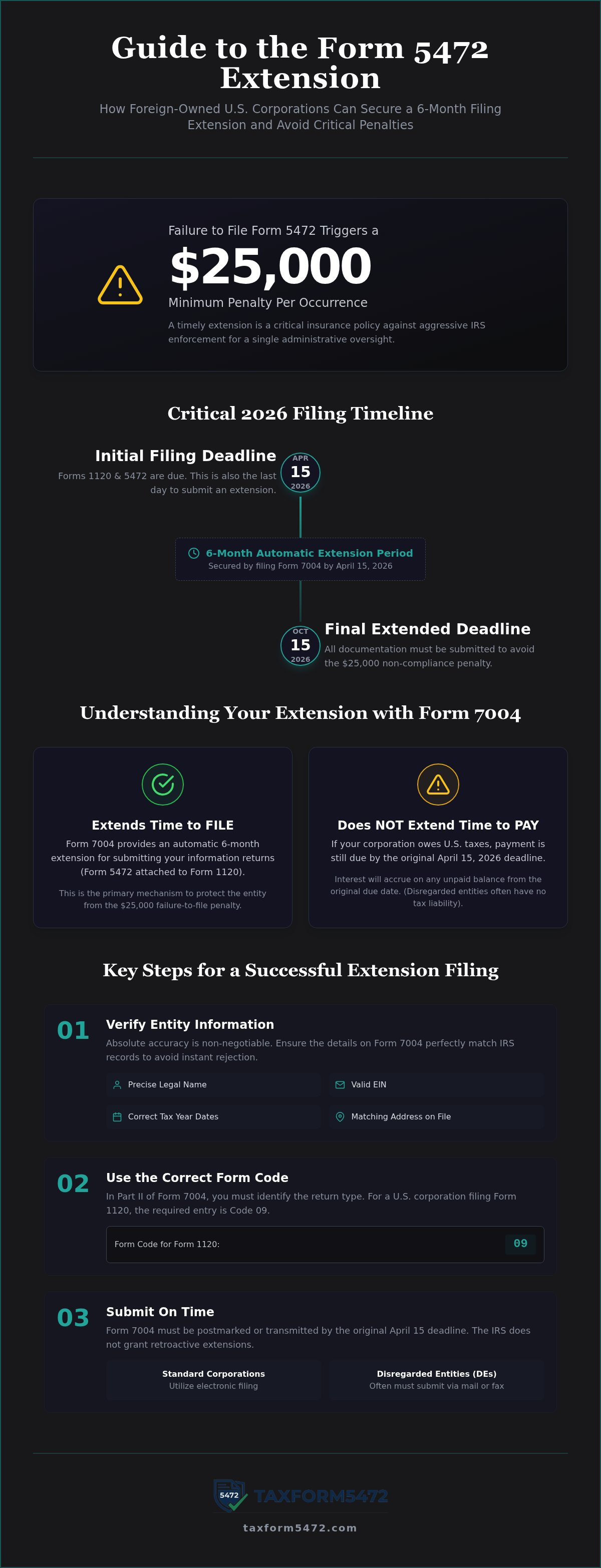 Form 5472 extension