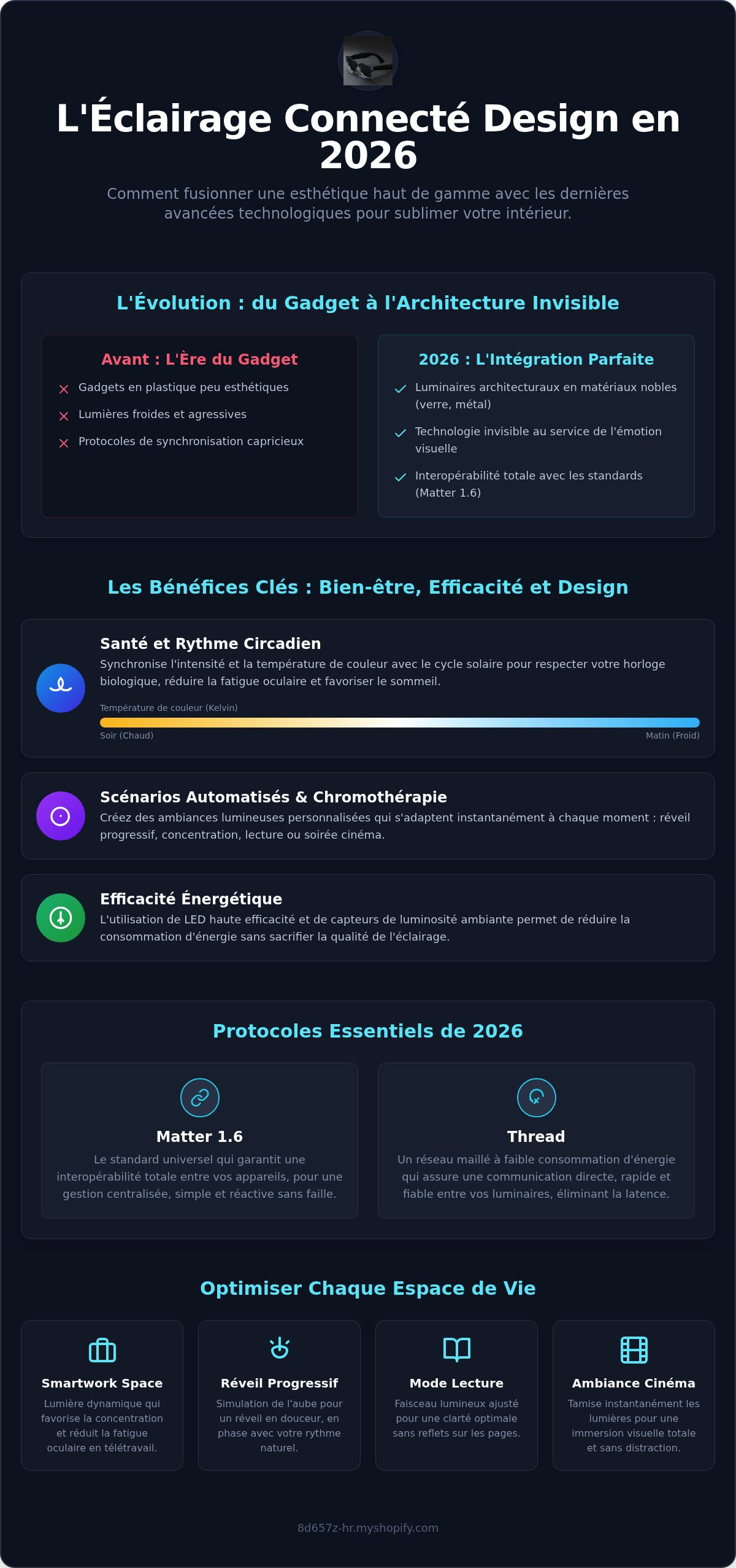 éclairage connecté design