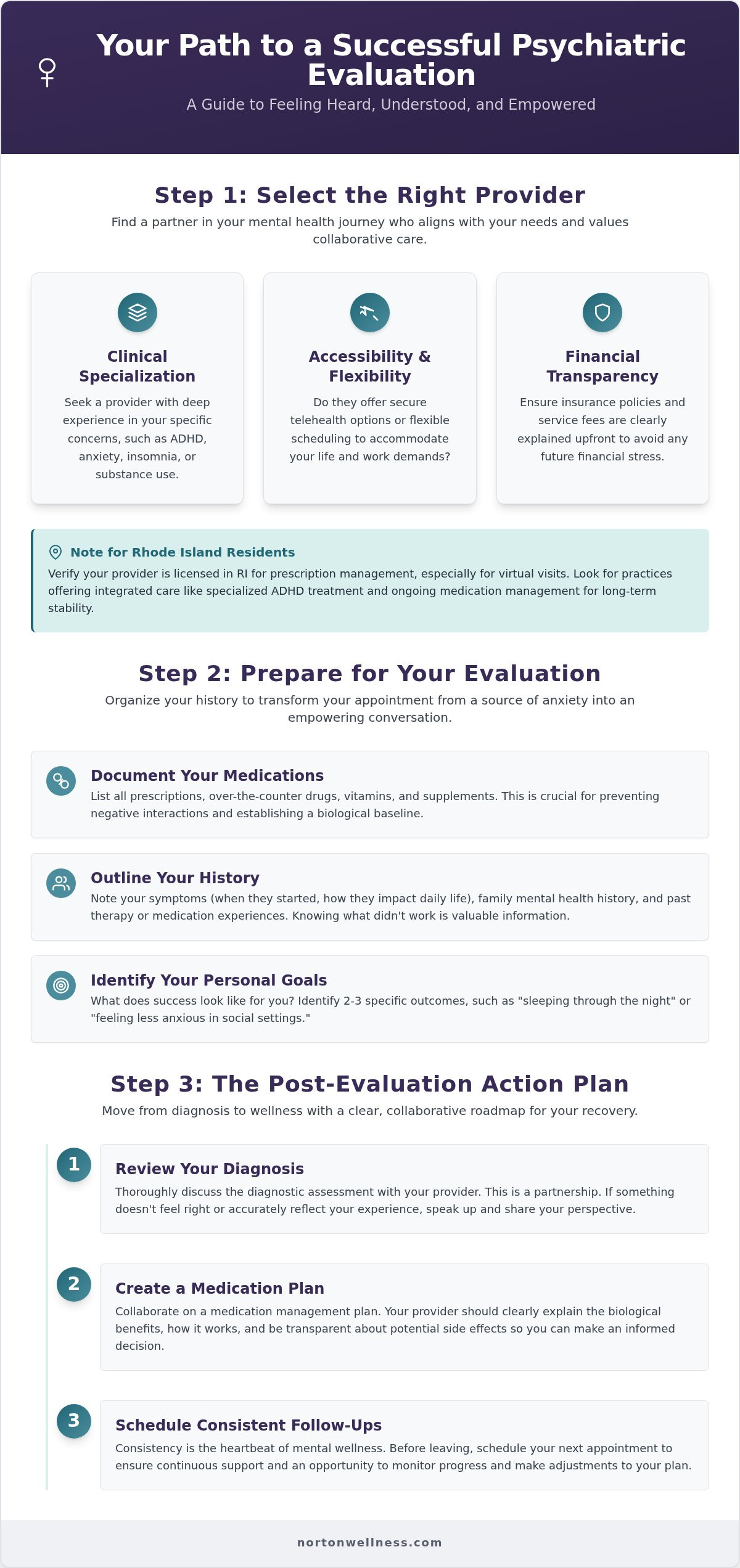 Psychiatric evaluation Providence