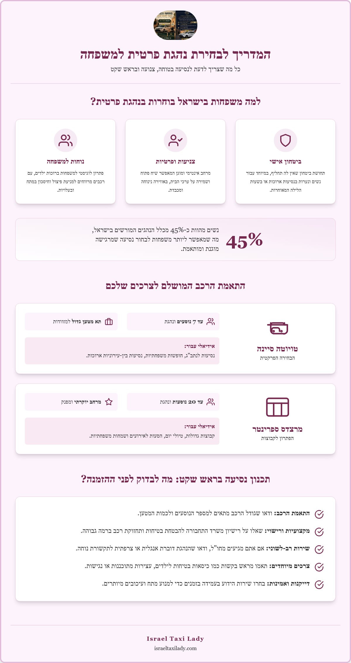 שירותי נהגת פרטית למשפחות