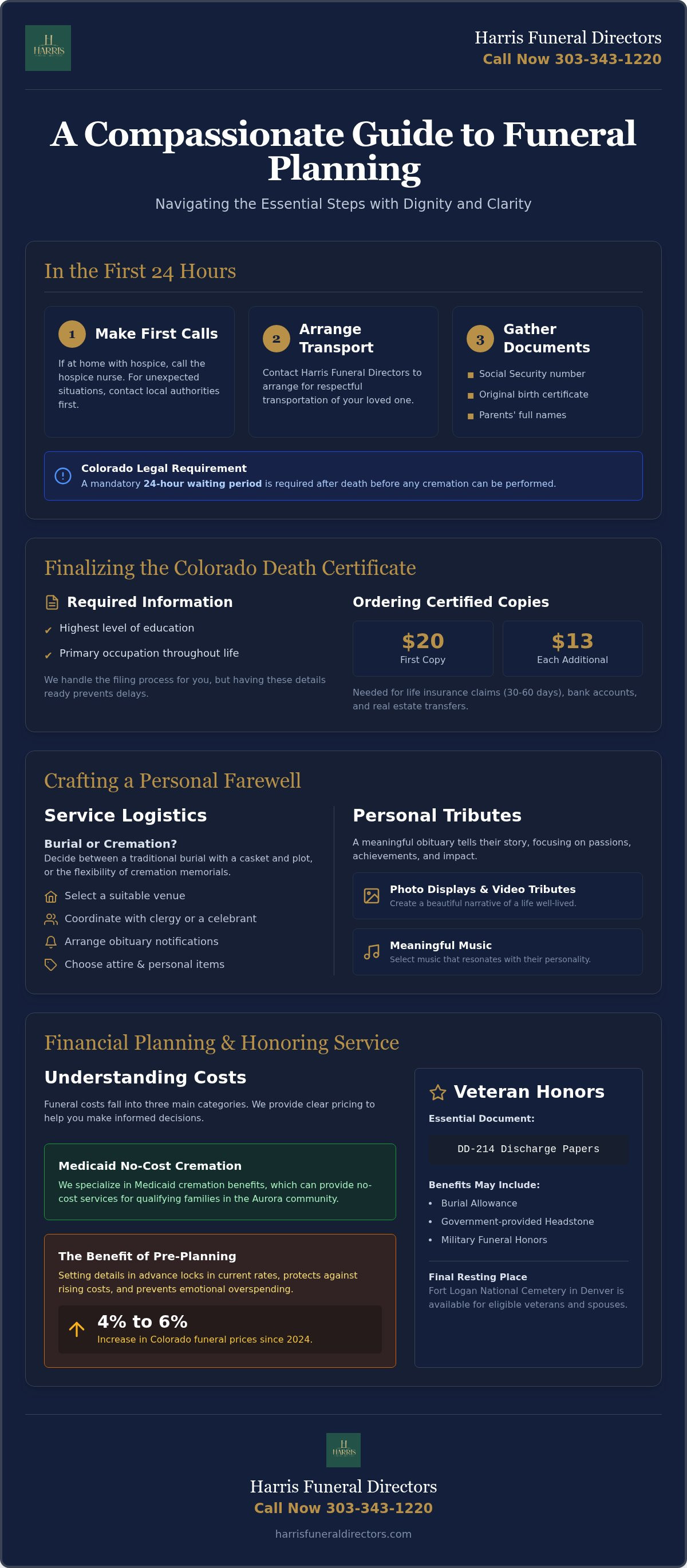 Funeral planning checklist