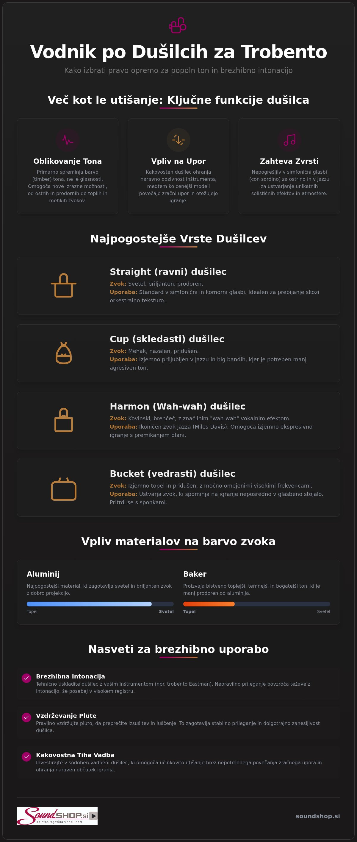 Dušilec za trobento