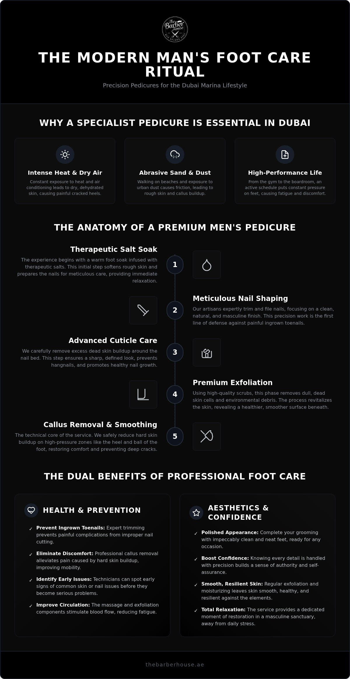 Mens pedicure Dubai Marina