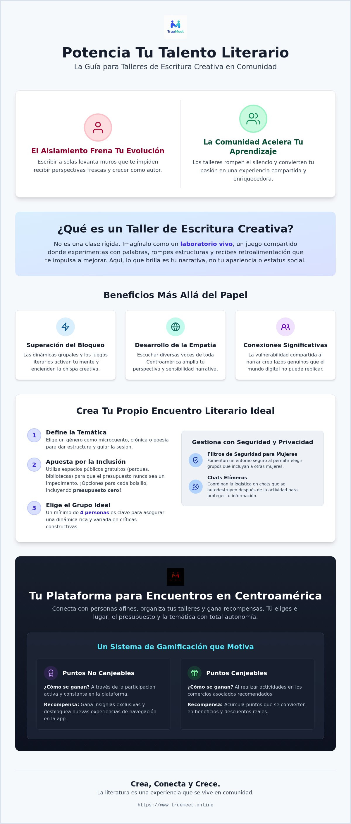 Talleres de escritura creativa
