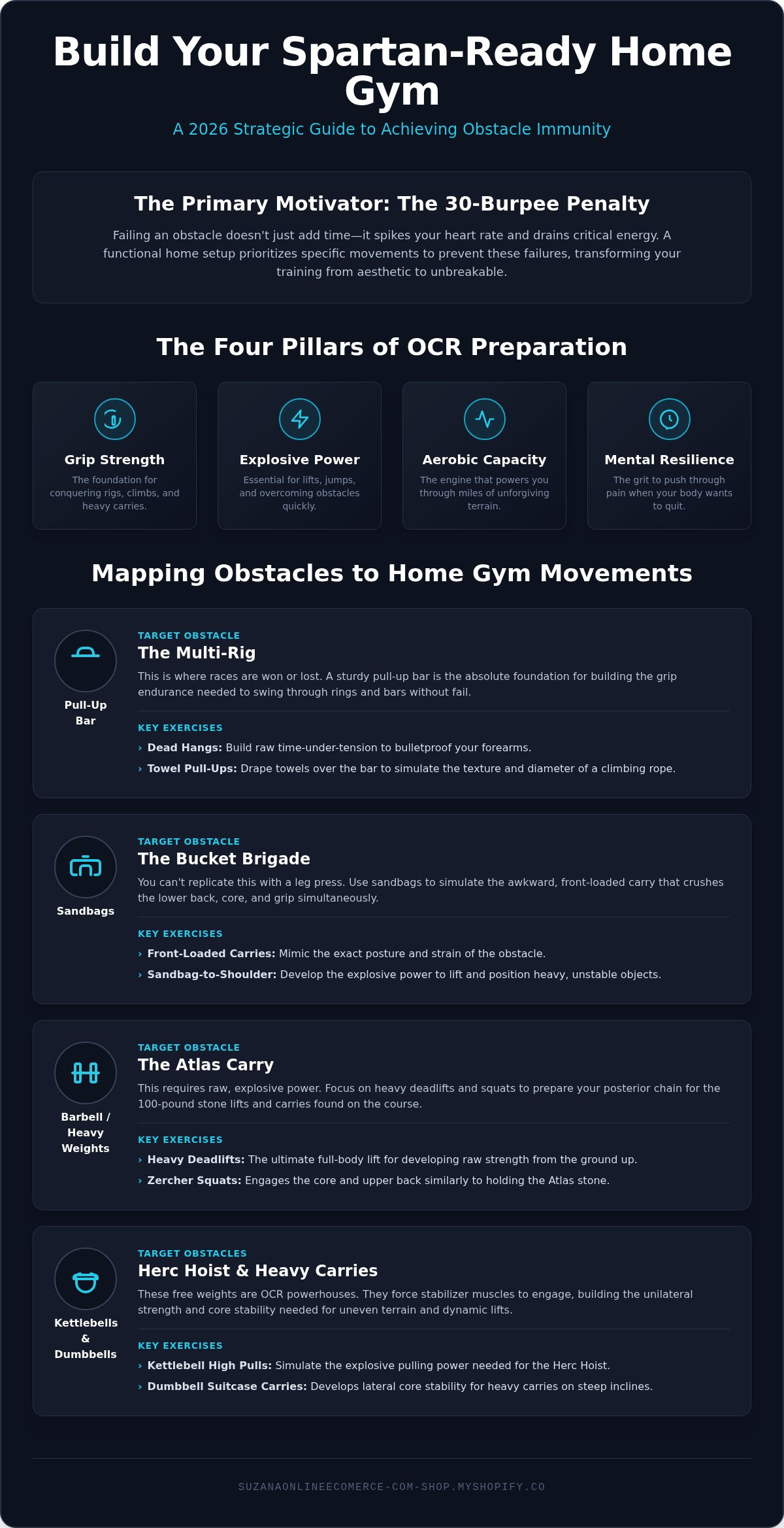 Home gym equipment for training for a spartan race