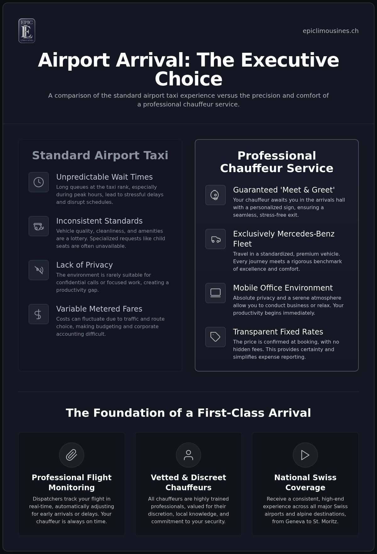 Reliable alternative to airport taxi queue