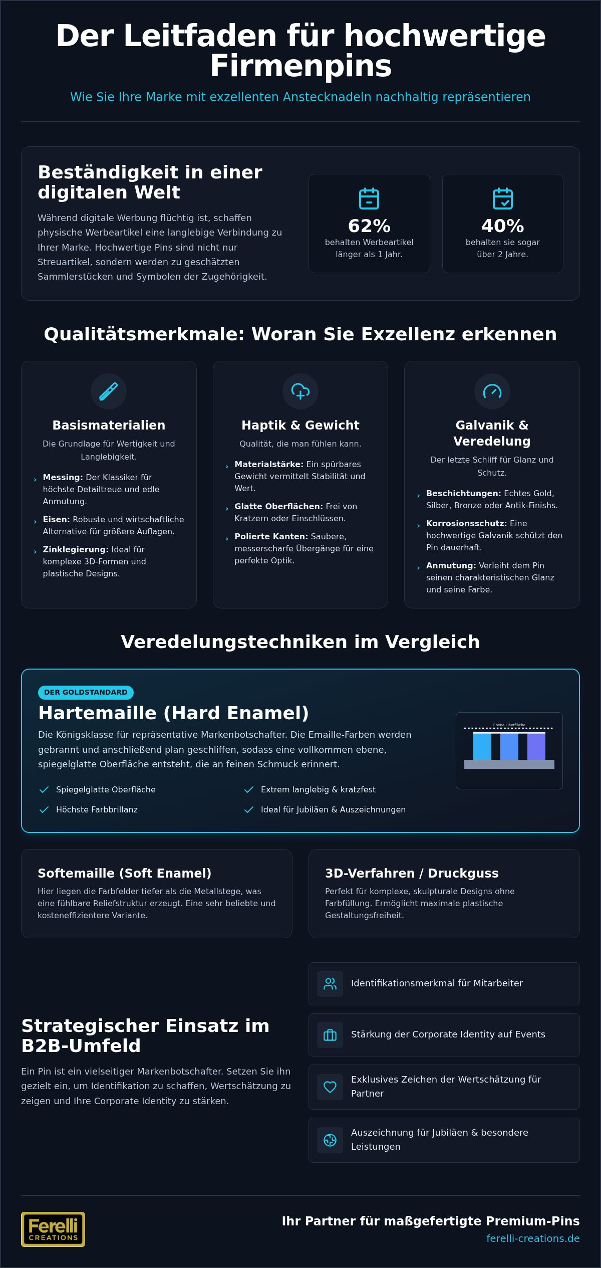 Hochwertige firmenpins bestellen