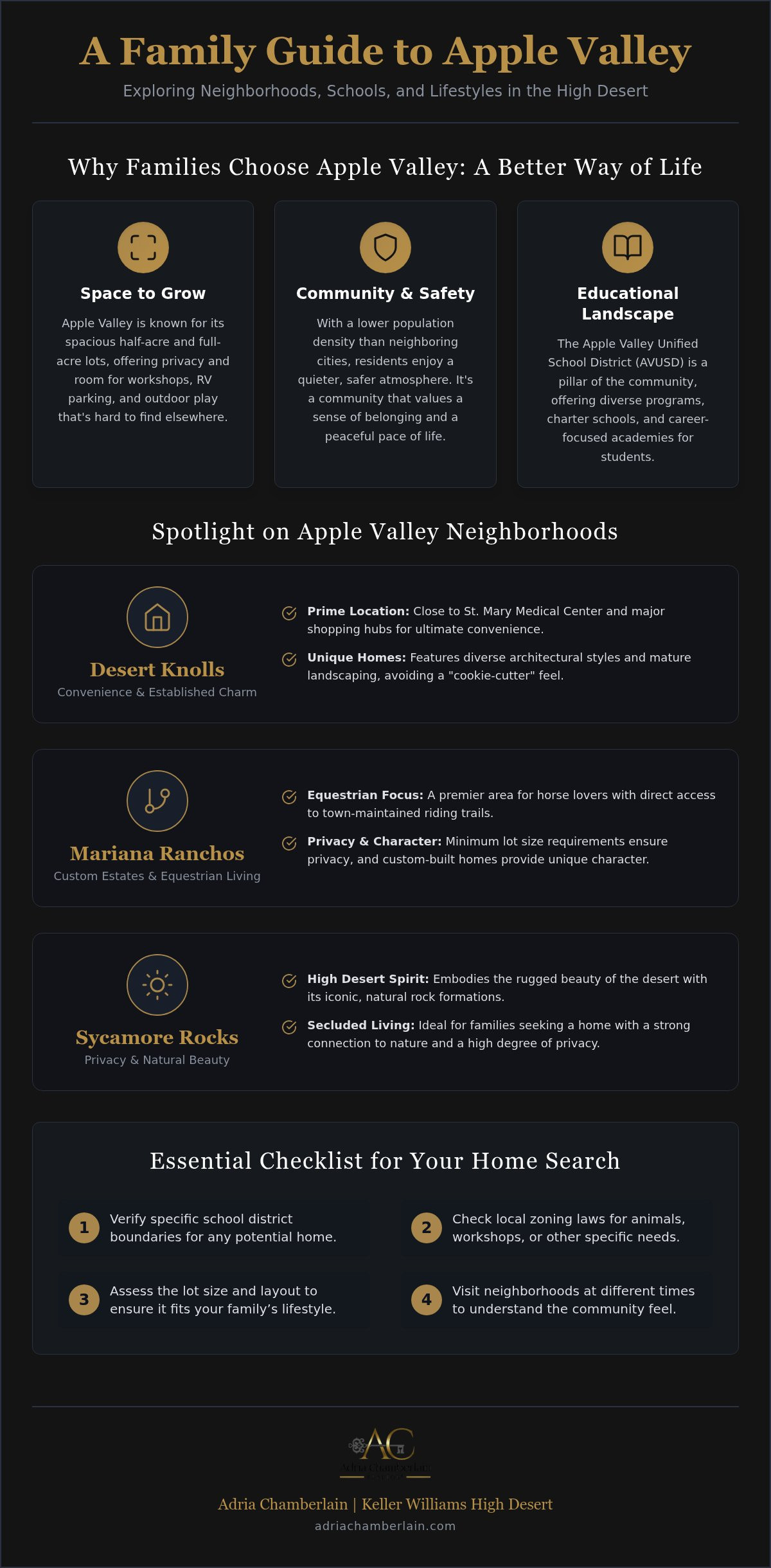 Best neighborhoods Apple Valley families