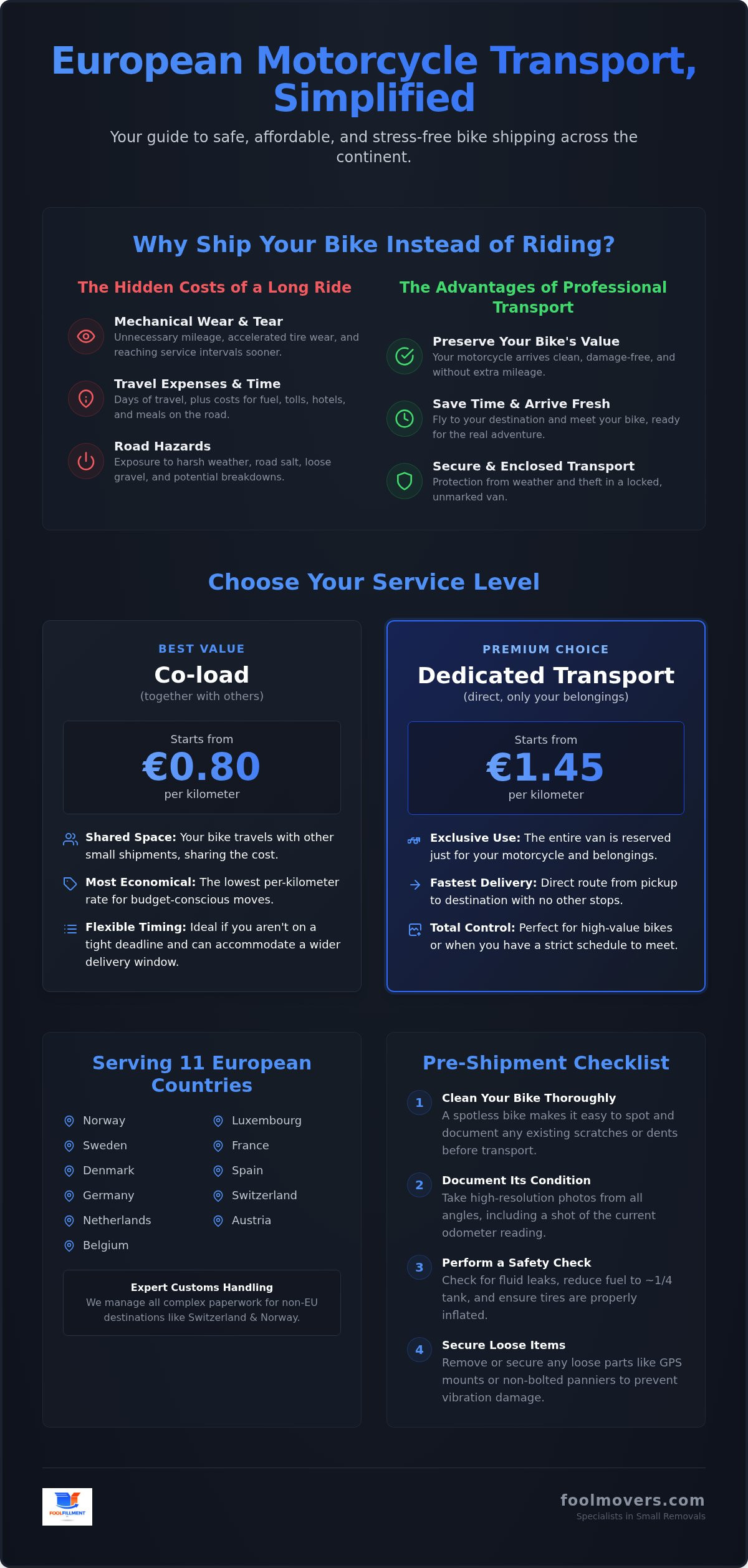 Motorcycle transport service Europe