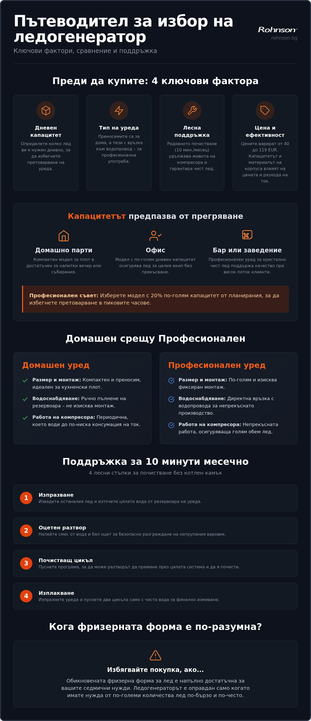 ледогенератор