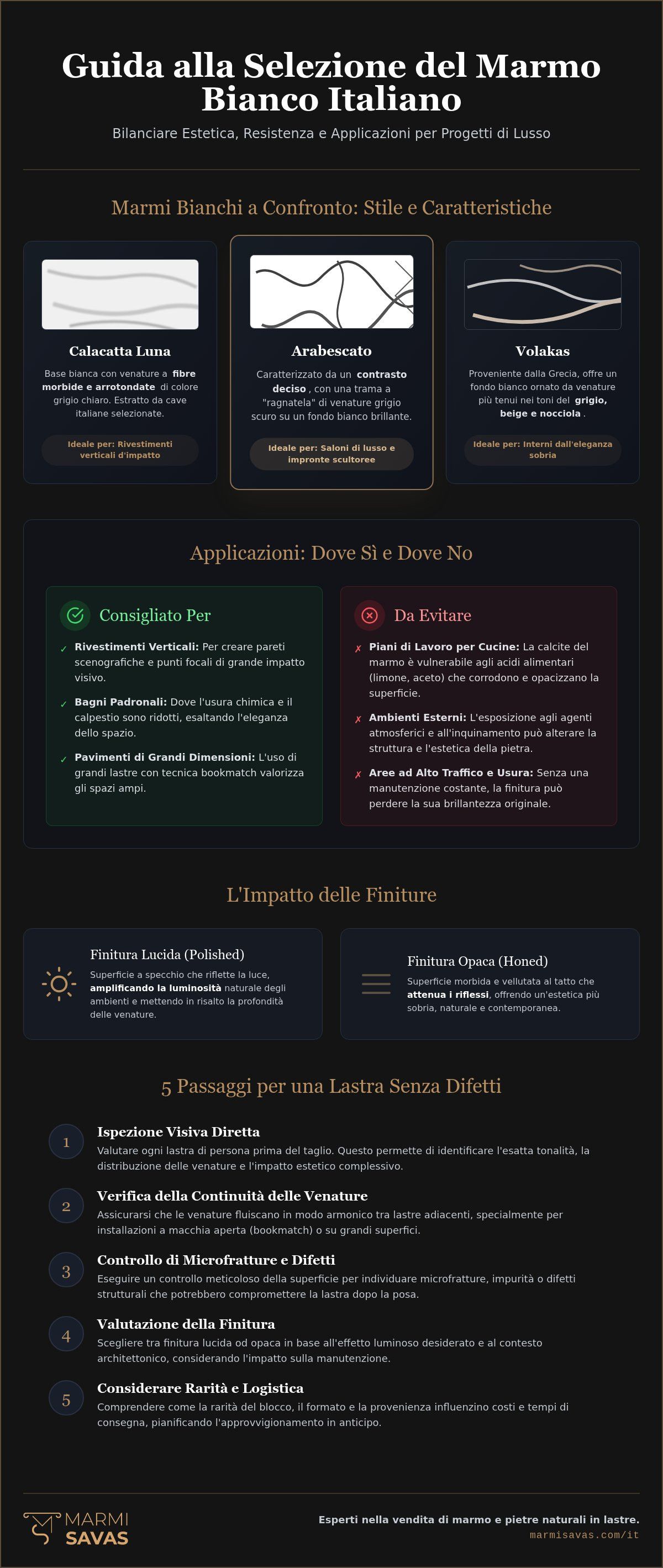 Types of Italian white marble