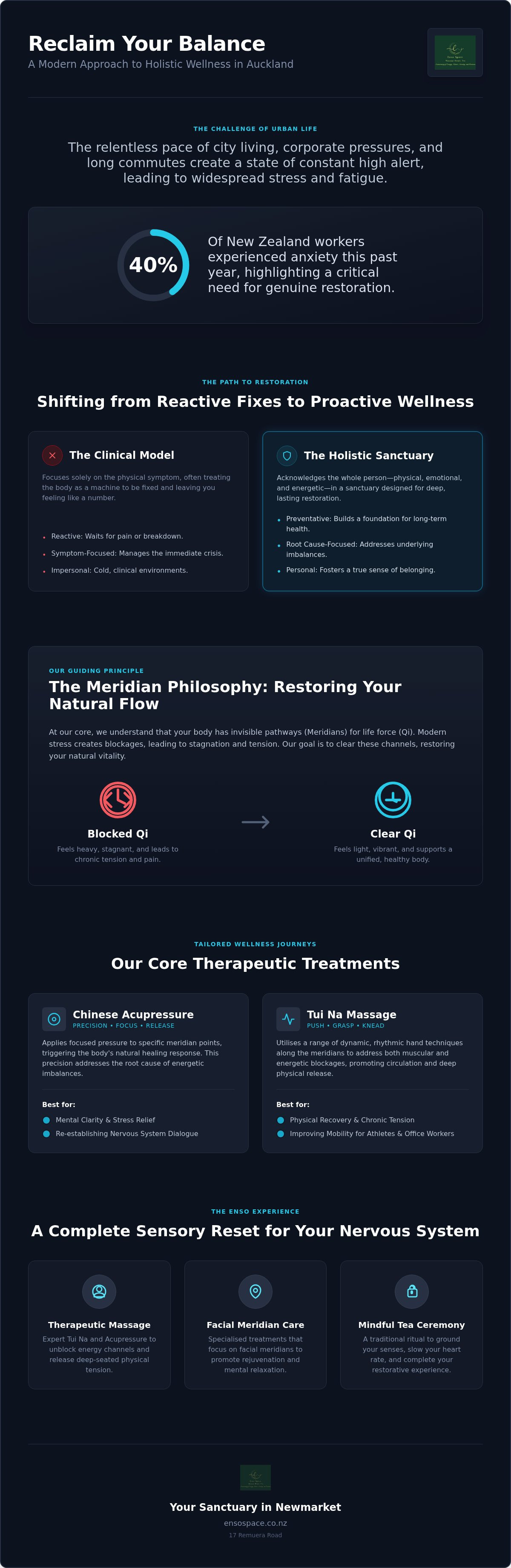 Holistic wellness centre Auckland