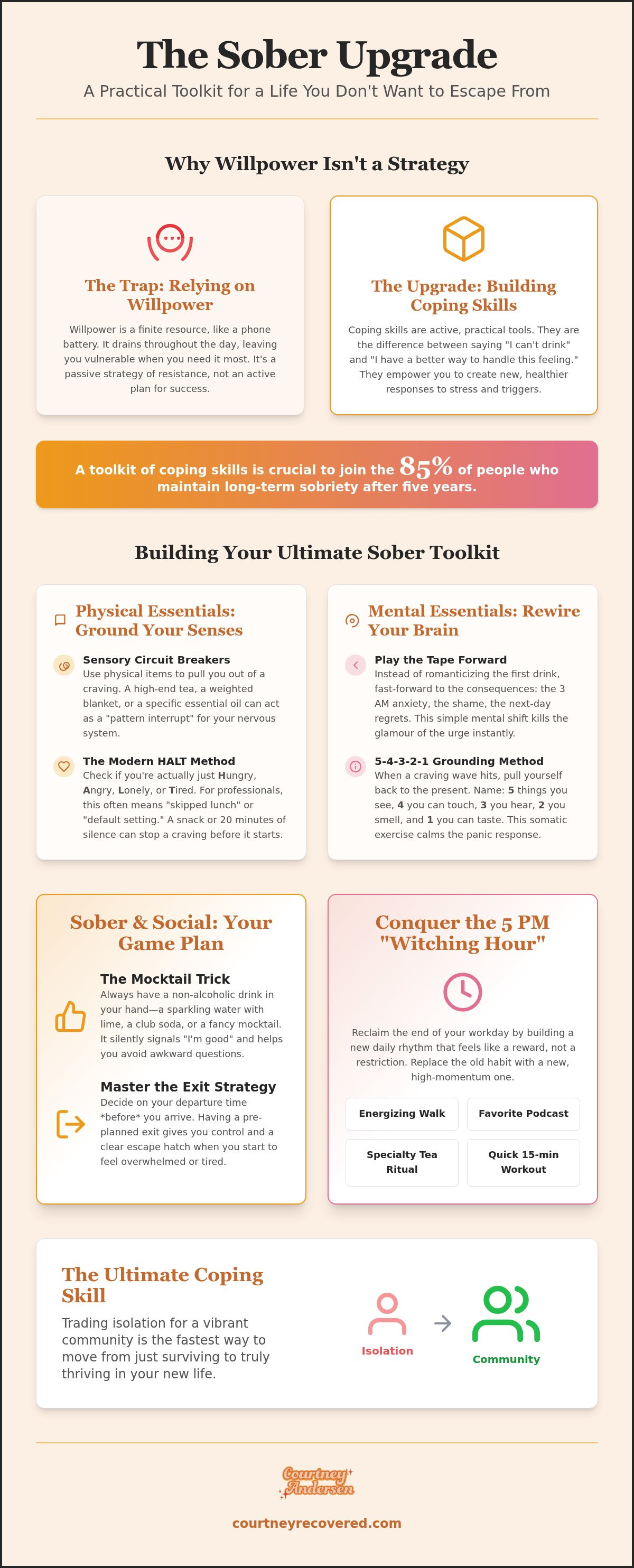 Coping skills for sobriety