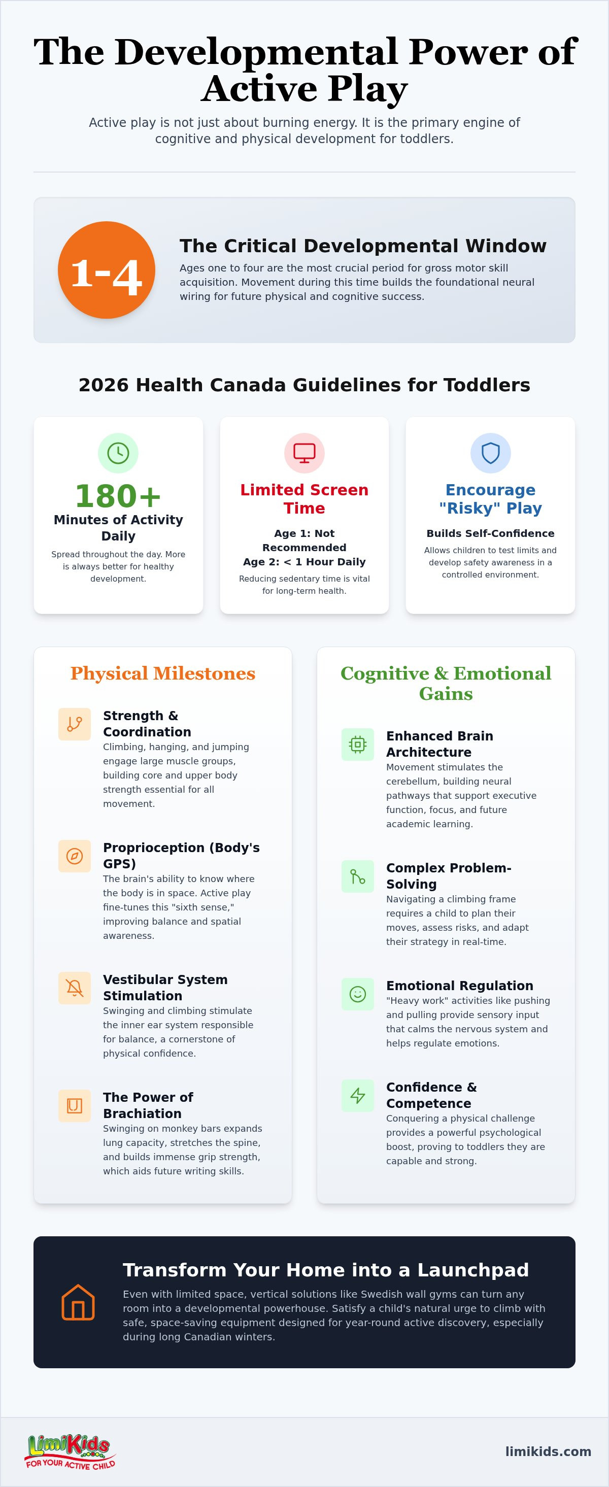 Benefits of active play for toddlers