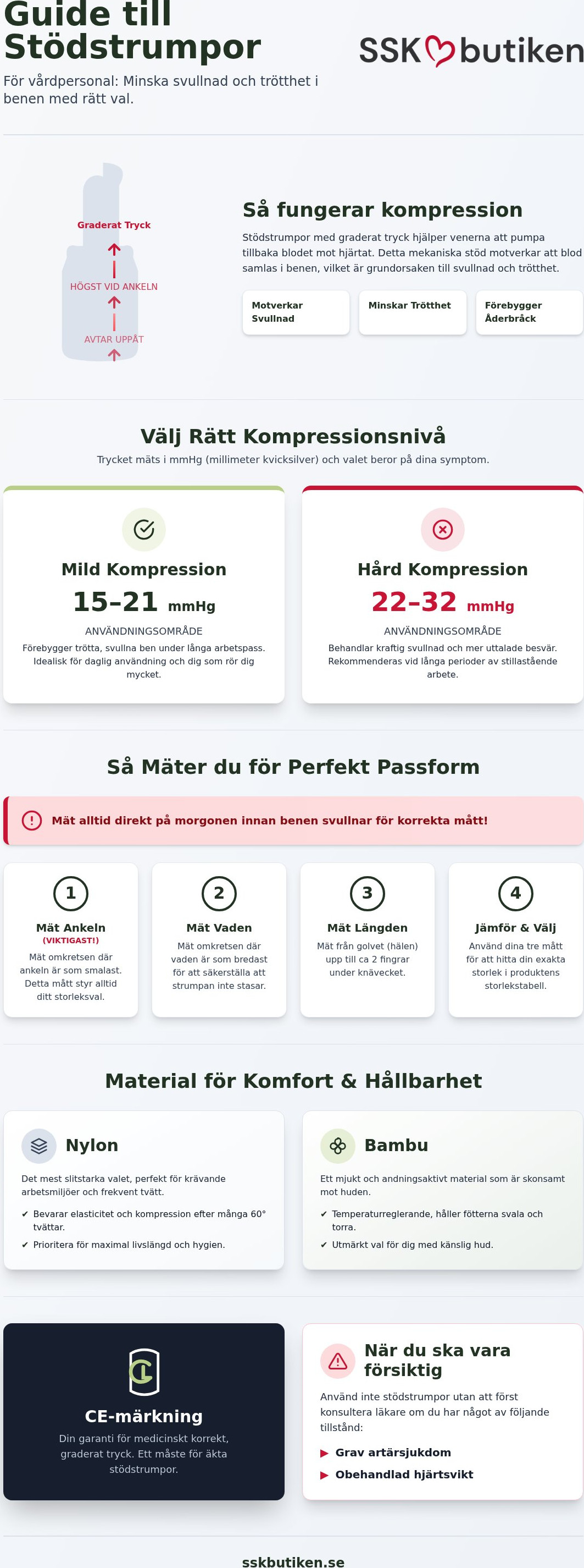 Stödstrumpor för vårdpersonal