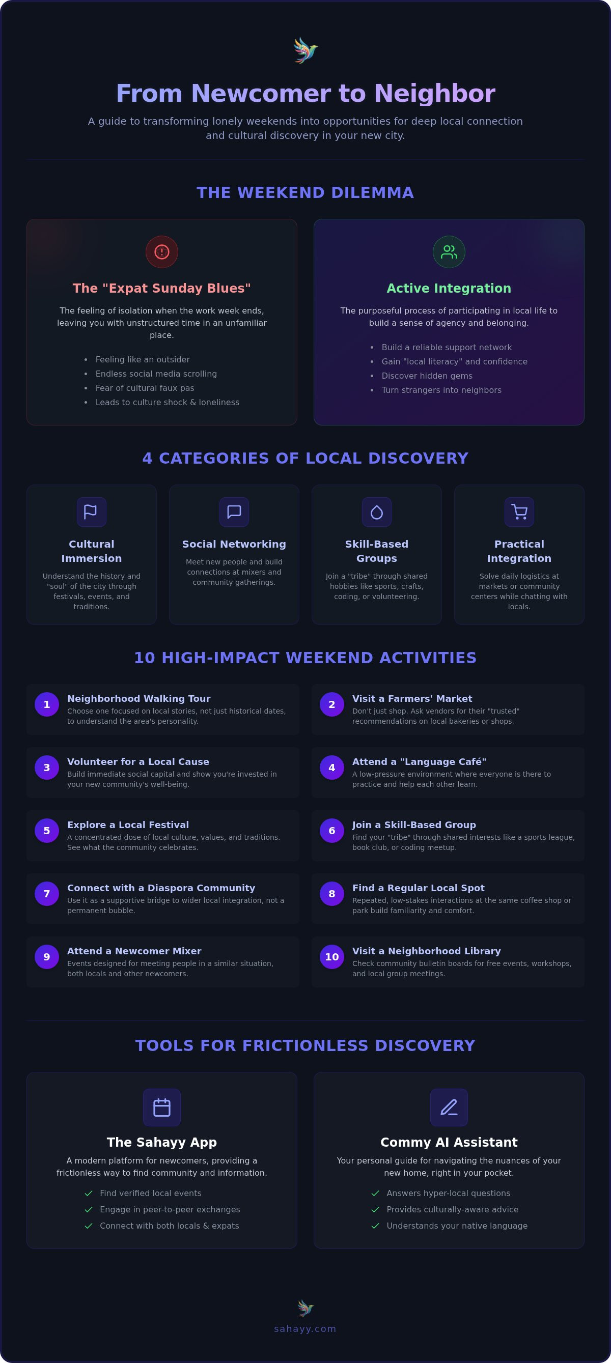 Weekend activities for newcomers