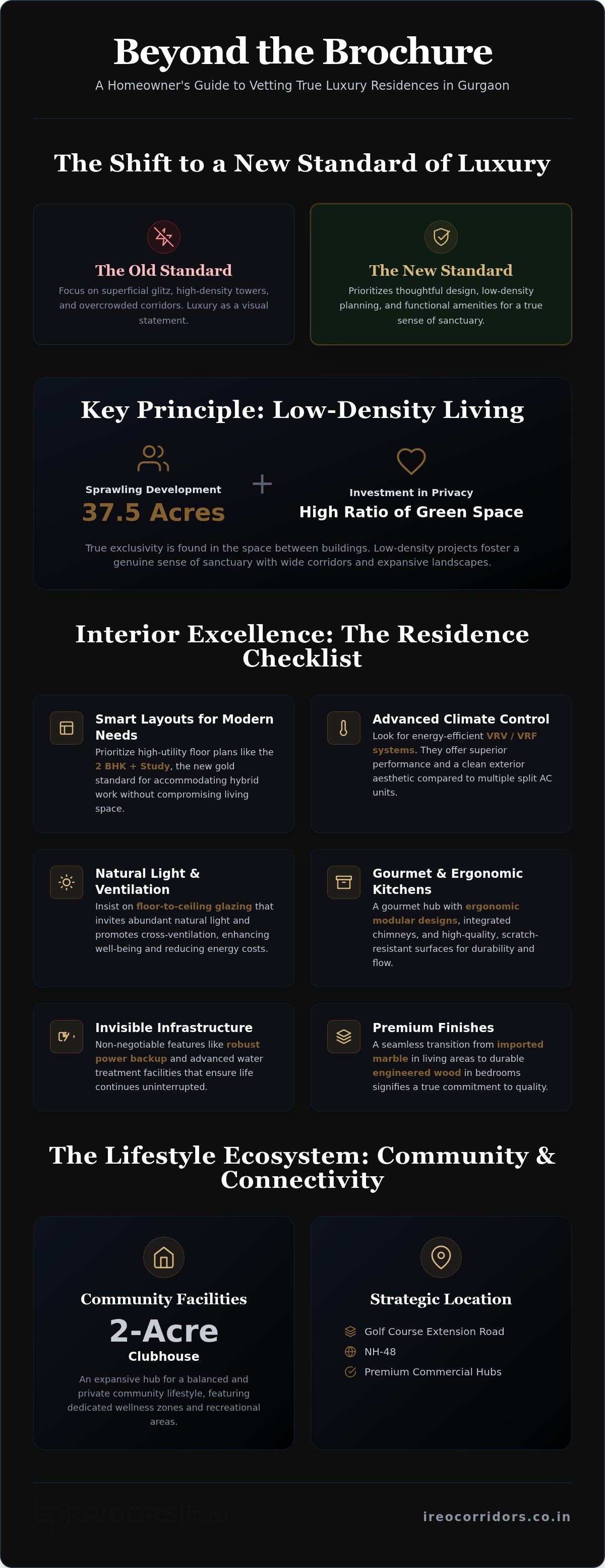 Luxury flats with modern amenities Gurgaon
