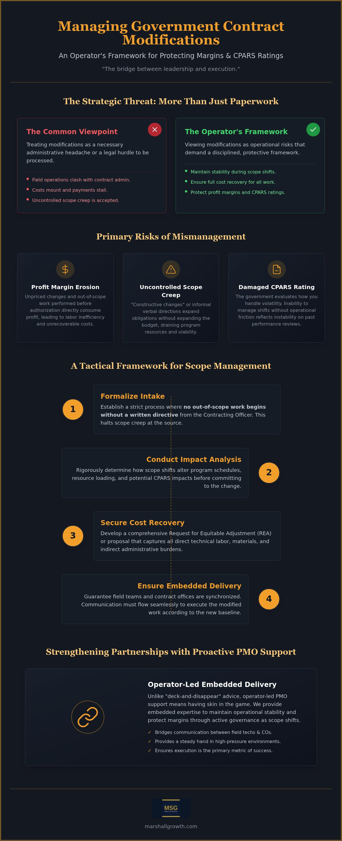 Managing government contract modifications