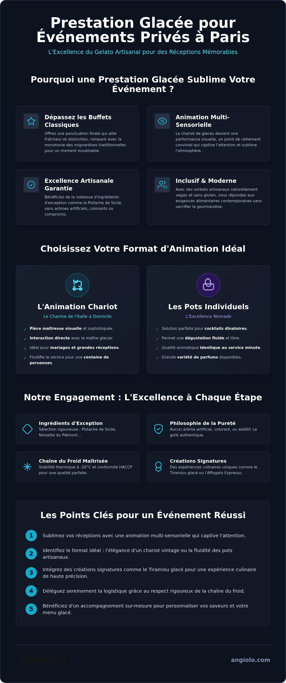 Prestation glacée événement privé Paris