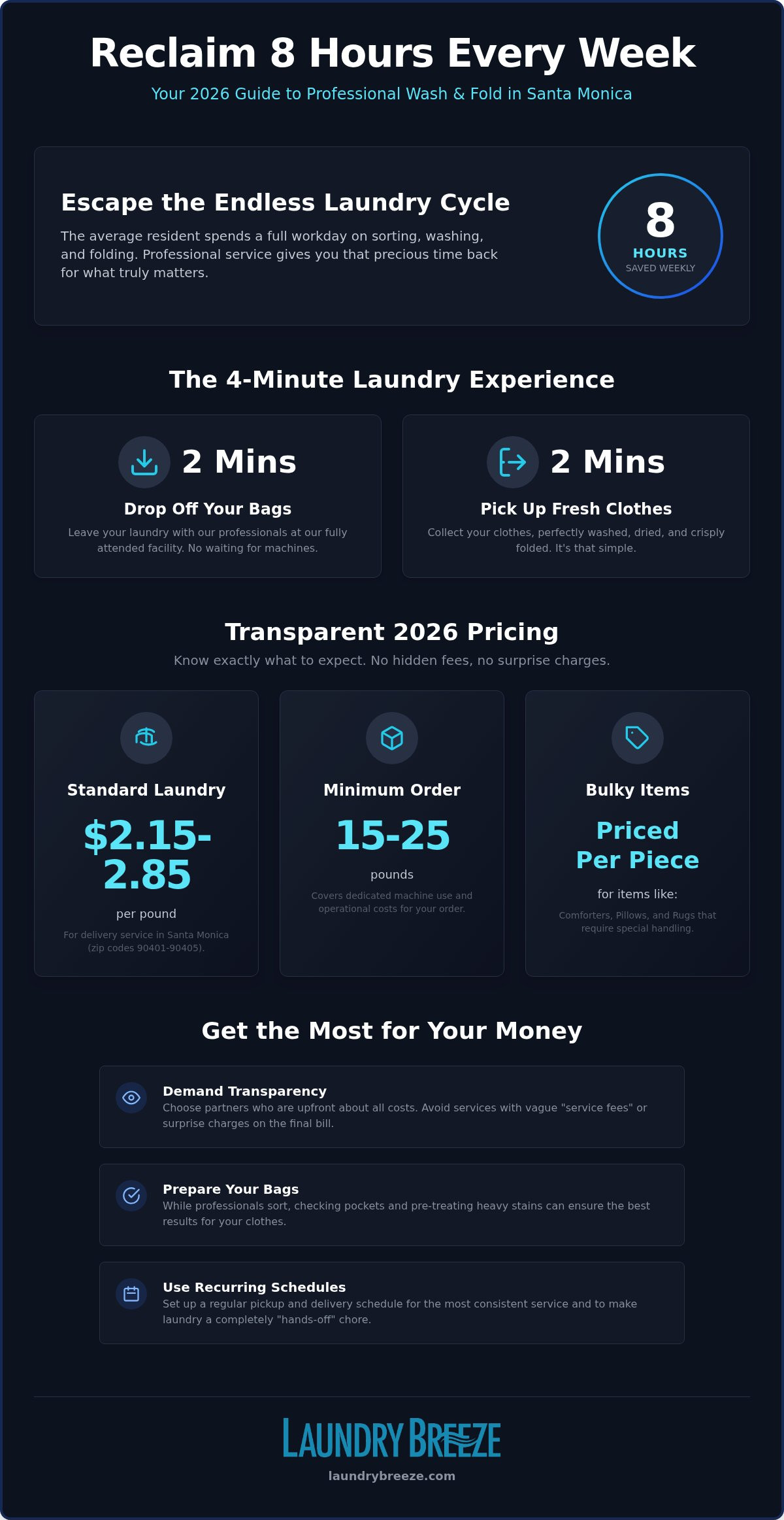 Wash and fold prices Santa Monica