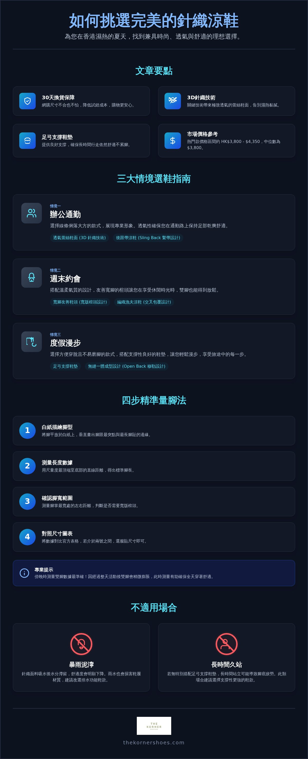針織涼鞋