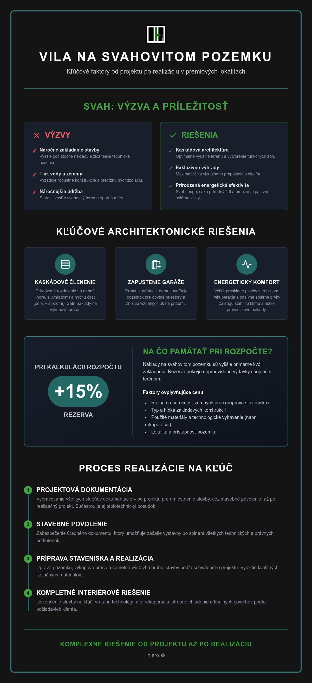 Luxusná vila na svahovitom pozemku